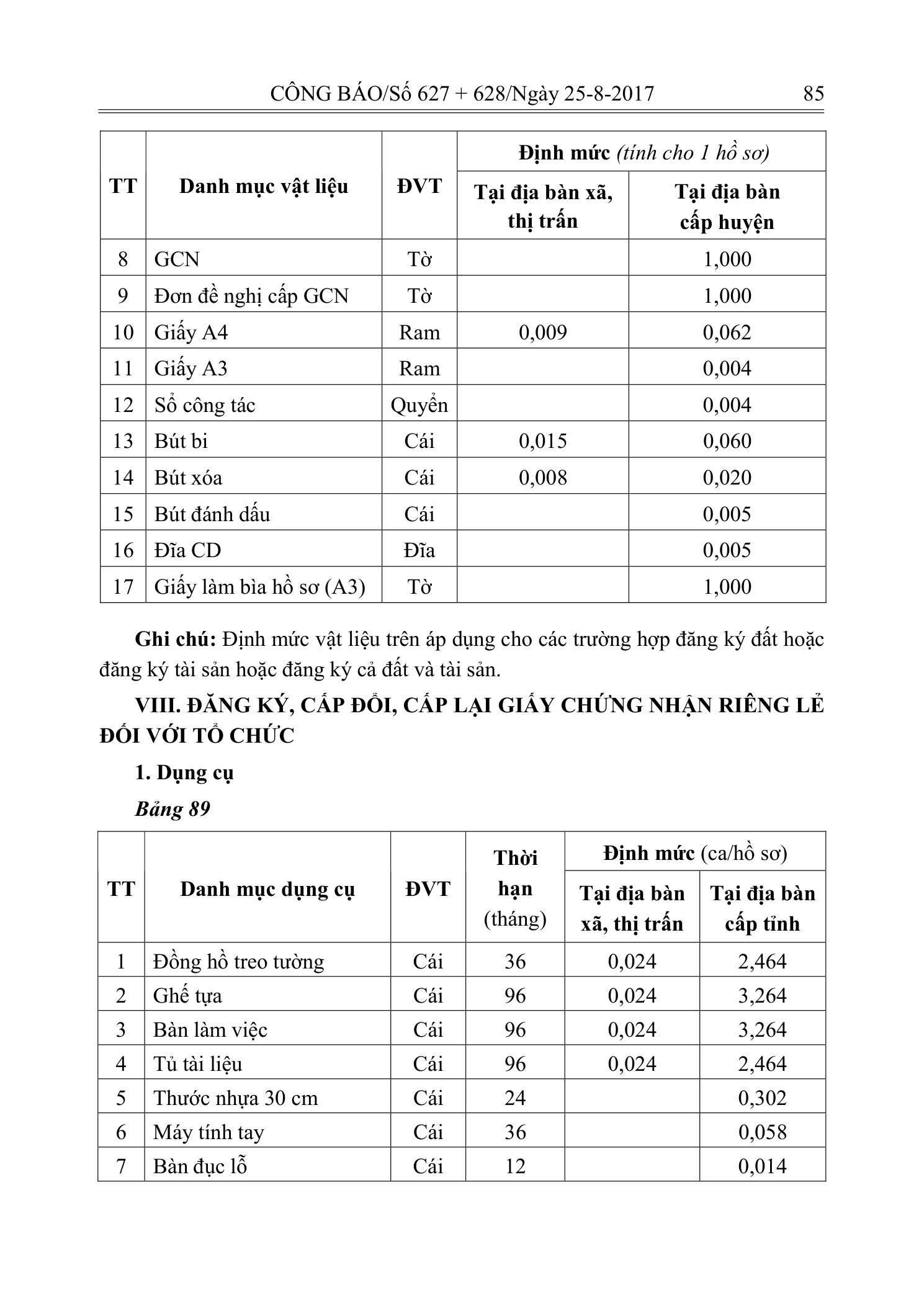 Trang 84 bản gốc 14/2017/TT-BTNMT