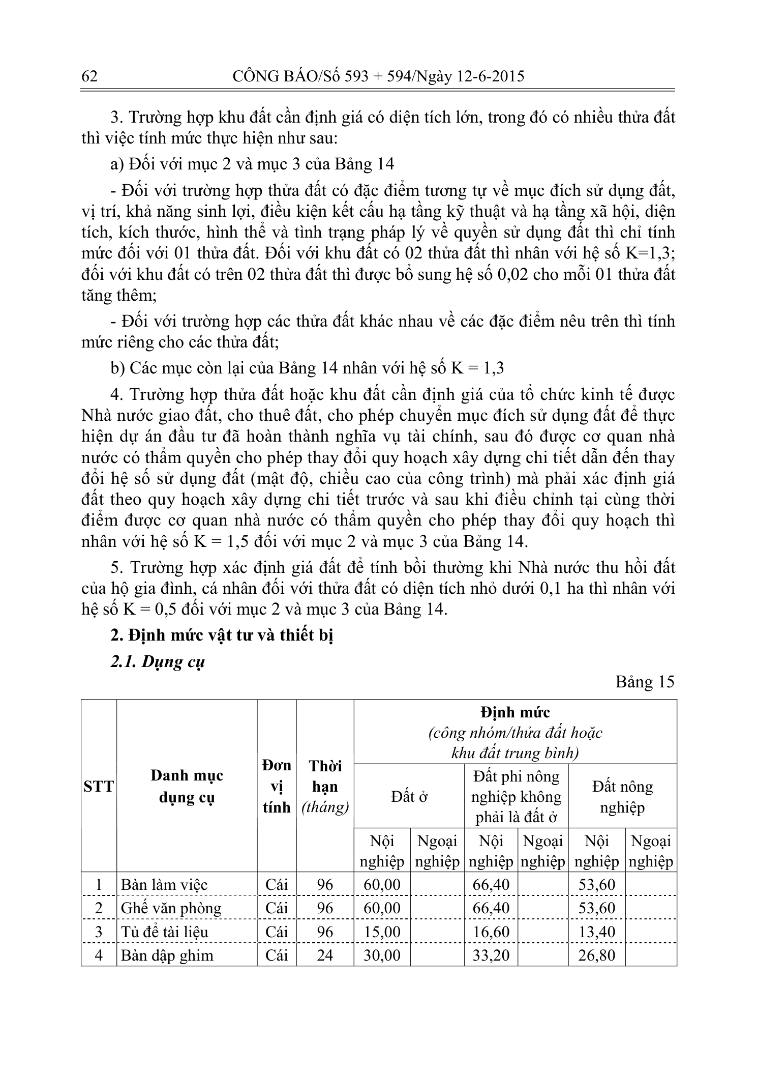 Trang 22 bản gốc 20/2015/TT-BTNMT