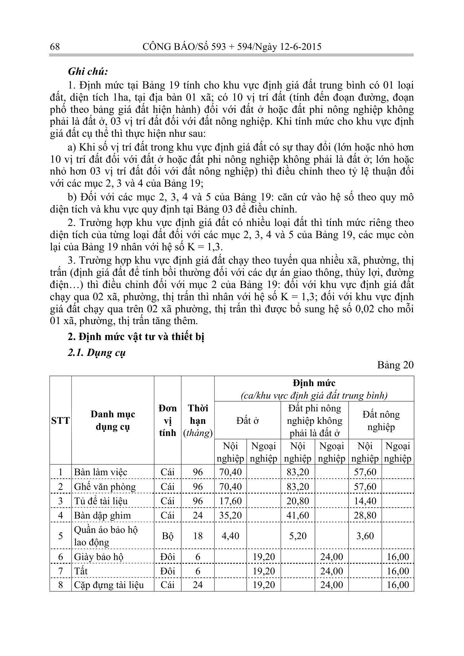 Trang 28 bản gốc 20/2015/TT-BTNMT
