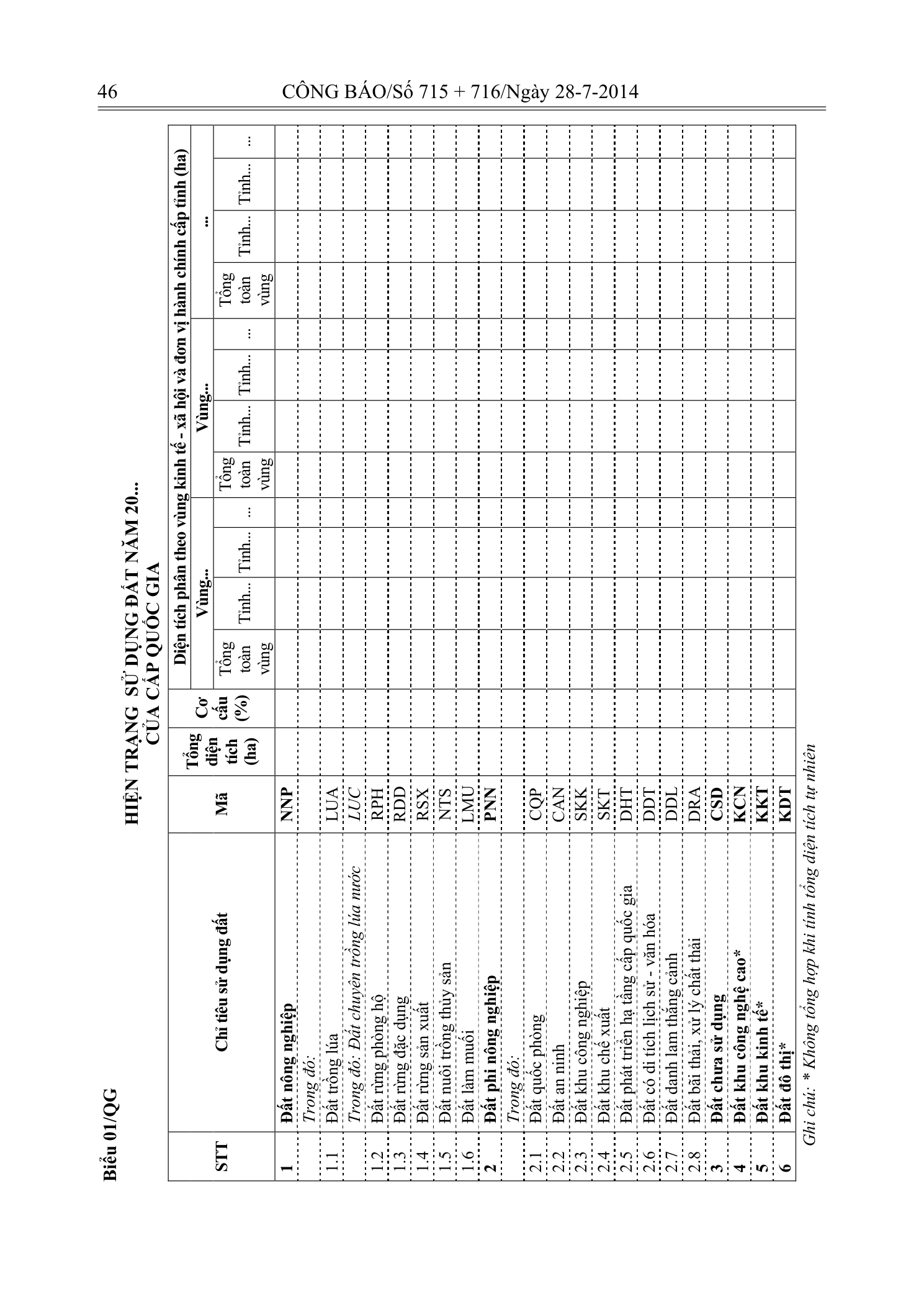 Trang 45 bản gốc 29/2014/TT-BTNMT