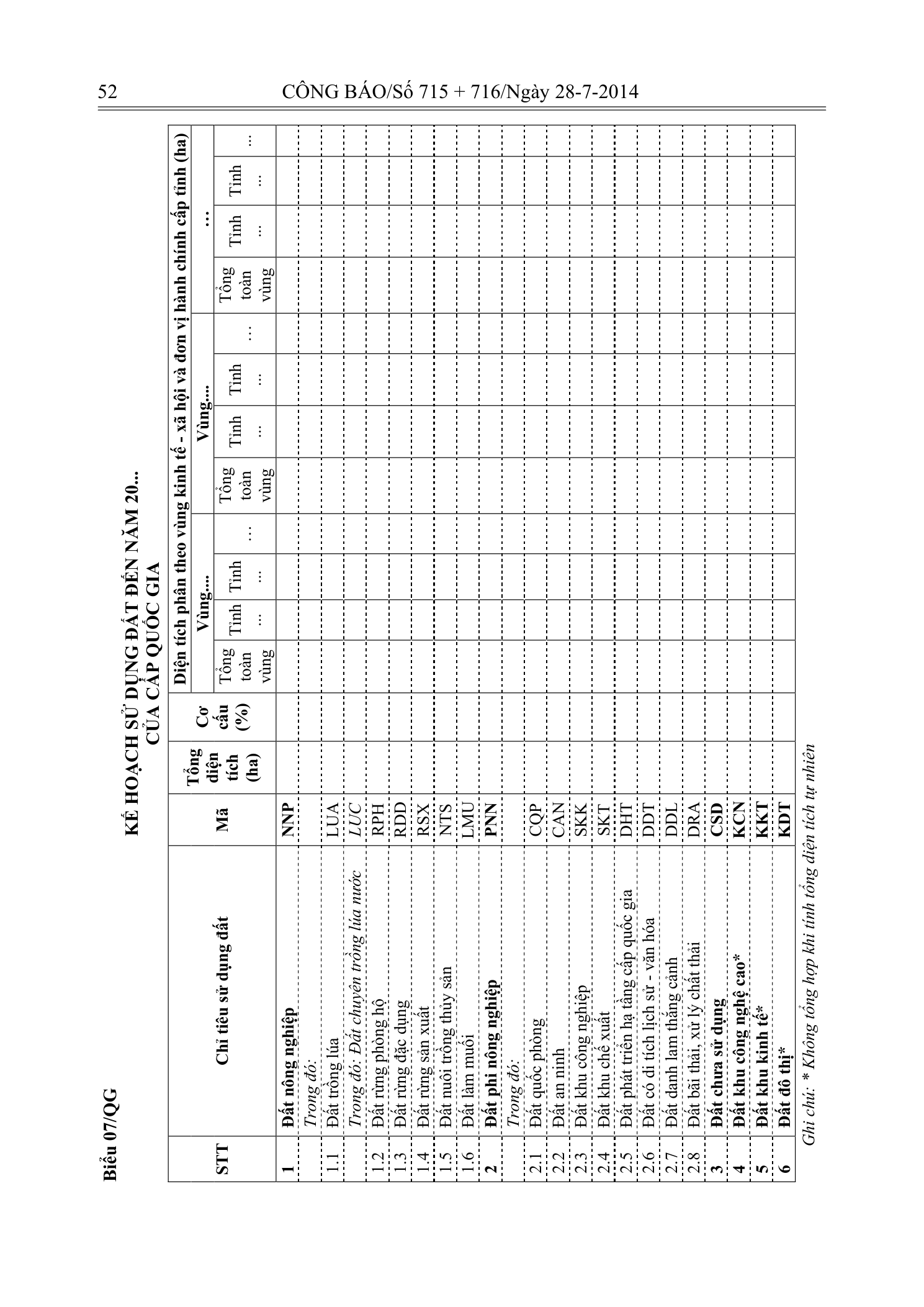 Trang 51 bản gốc 29/2014/TT-BTNMT