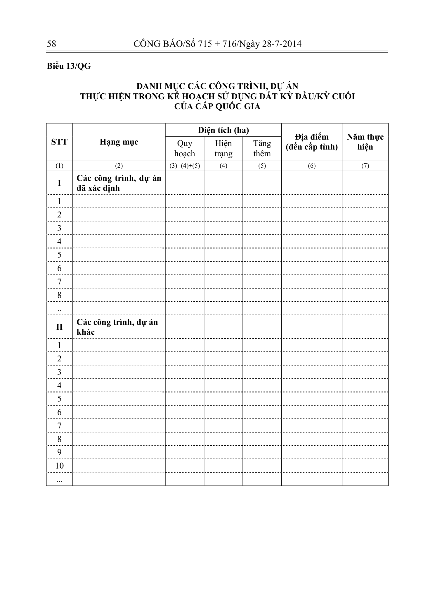 Trang 57 bản gốc 29/2014/TT-BTNMT