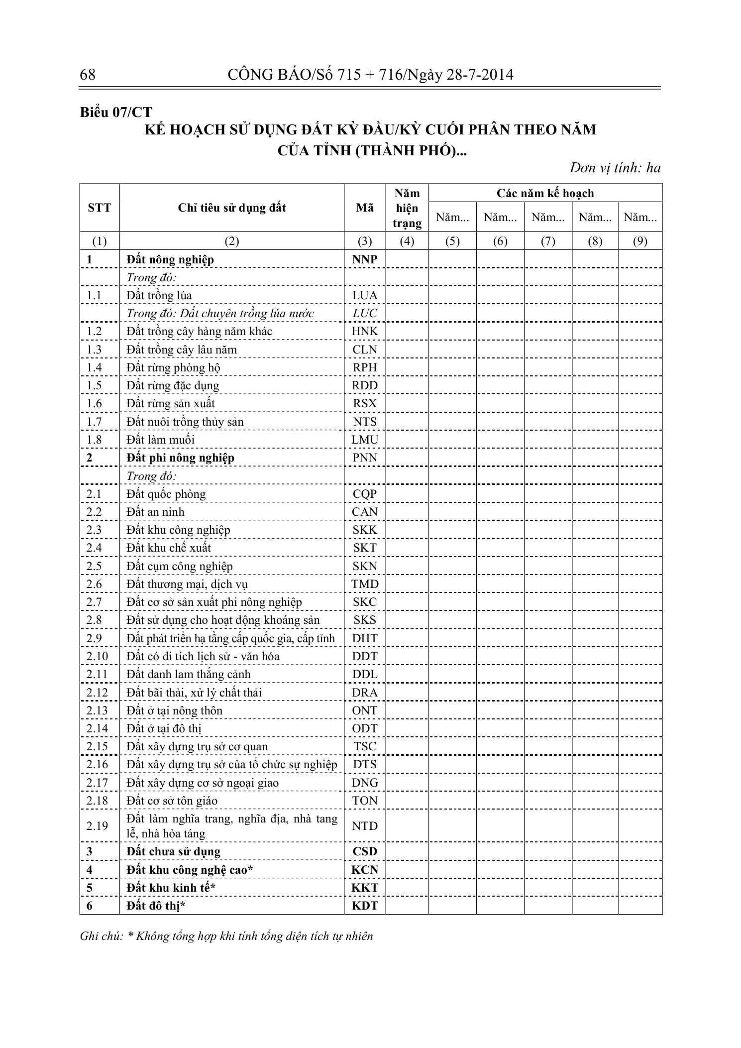 Trang 67 bản gốc 29/2014/TT-BTNMT