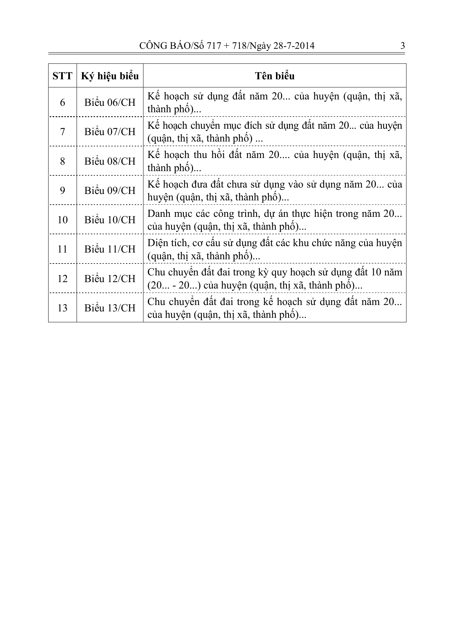 Trang 2 bản gốc 29/2014/TT-BTNMT