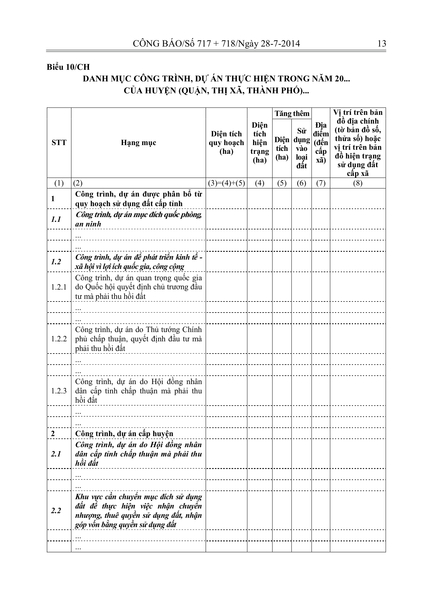 Trang 12 bản gốc 29/2014/TT-BTNMT