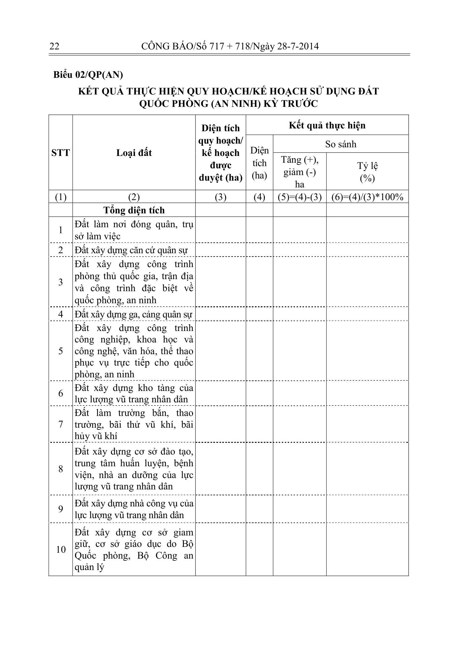 Trang 21 bản gốc 29/2014/TT-BTNMT