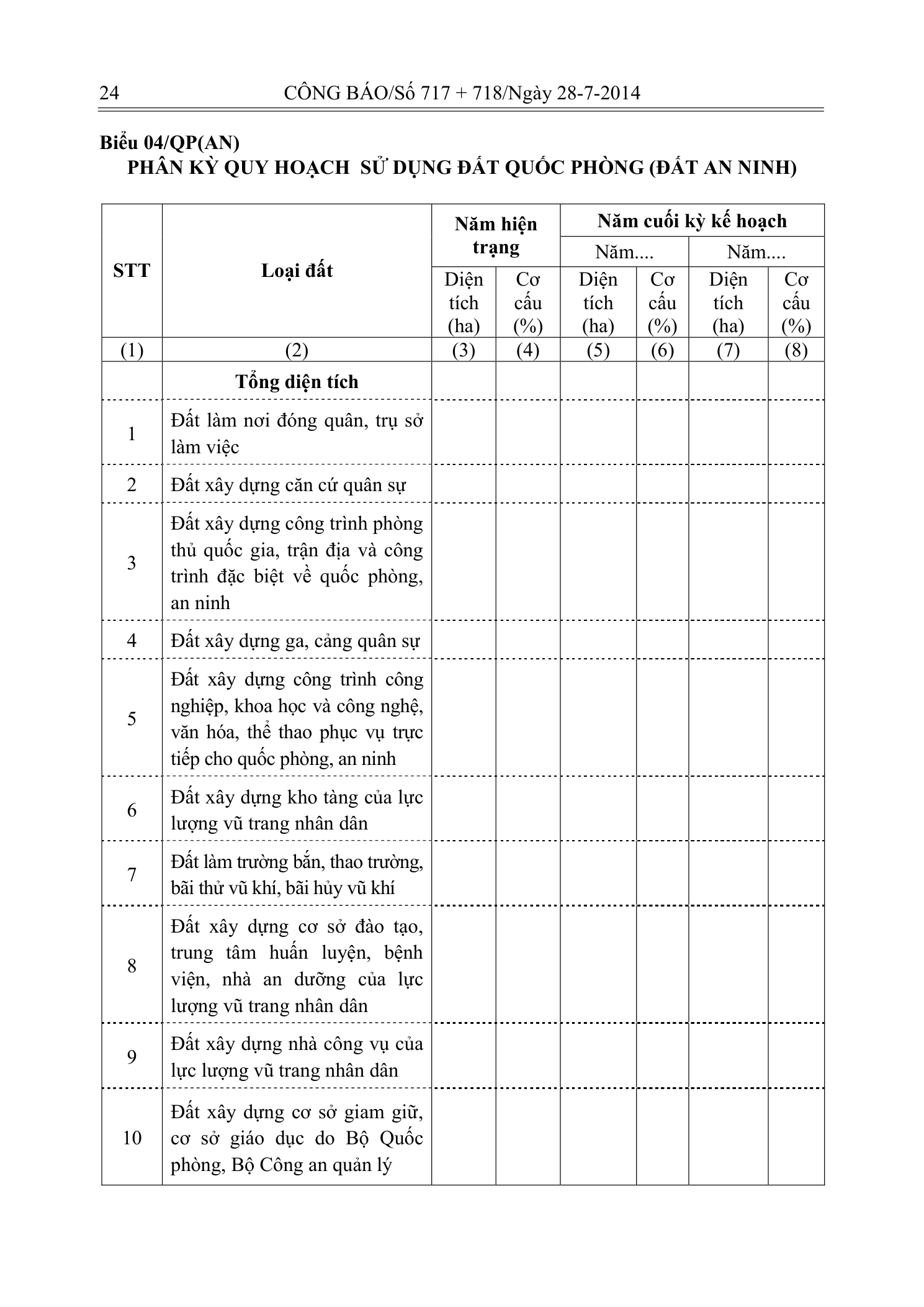 Trang 23 bản gốc 29/2014/TT-BTNMT