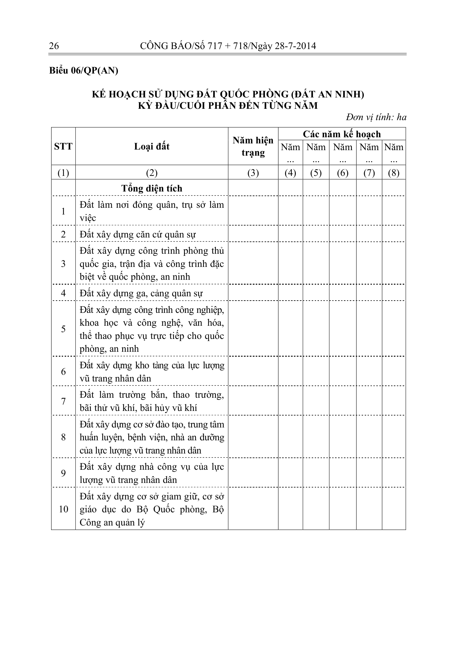 Trang 25 bản gốc 29/2014/TT-BTNMT