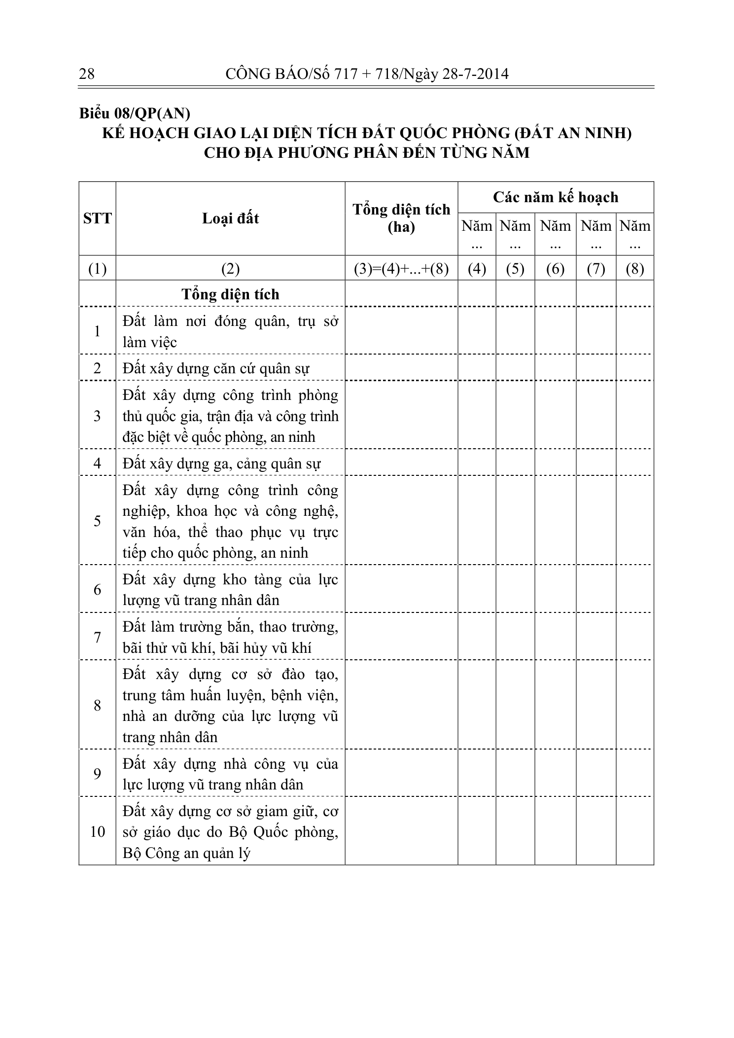 Trang 27 bản gốc 29/2014/TT-BTNMT