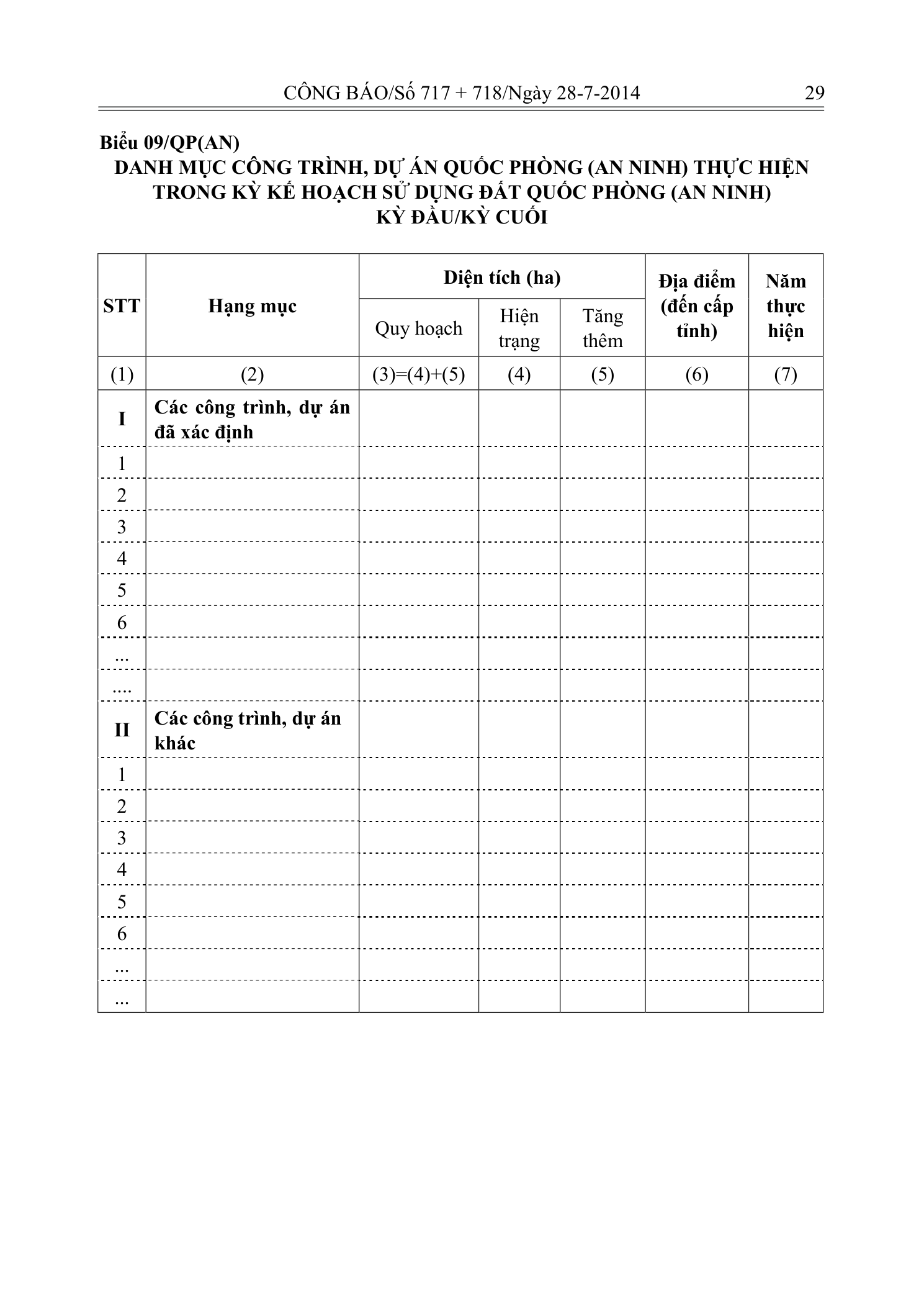 Trang 28 bản gốc 29/2014/TT-BTNMT