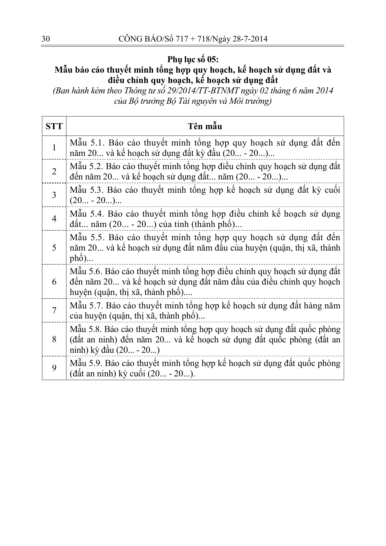 Trang 29 bản gốc 29/2014/TT-BTNMT