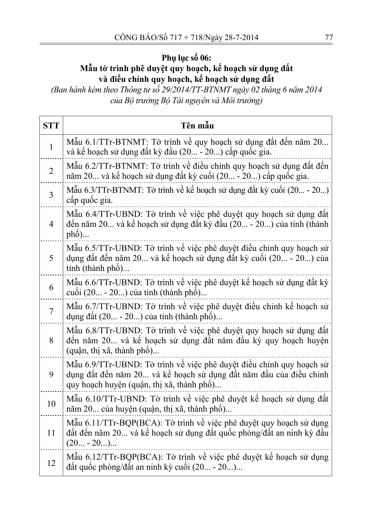 Trang 76 bản gốc 29/2014/TT-BTNMT