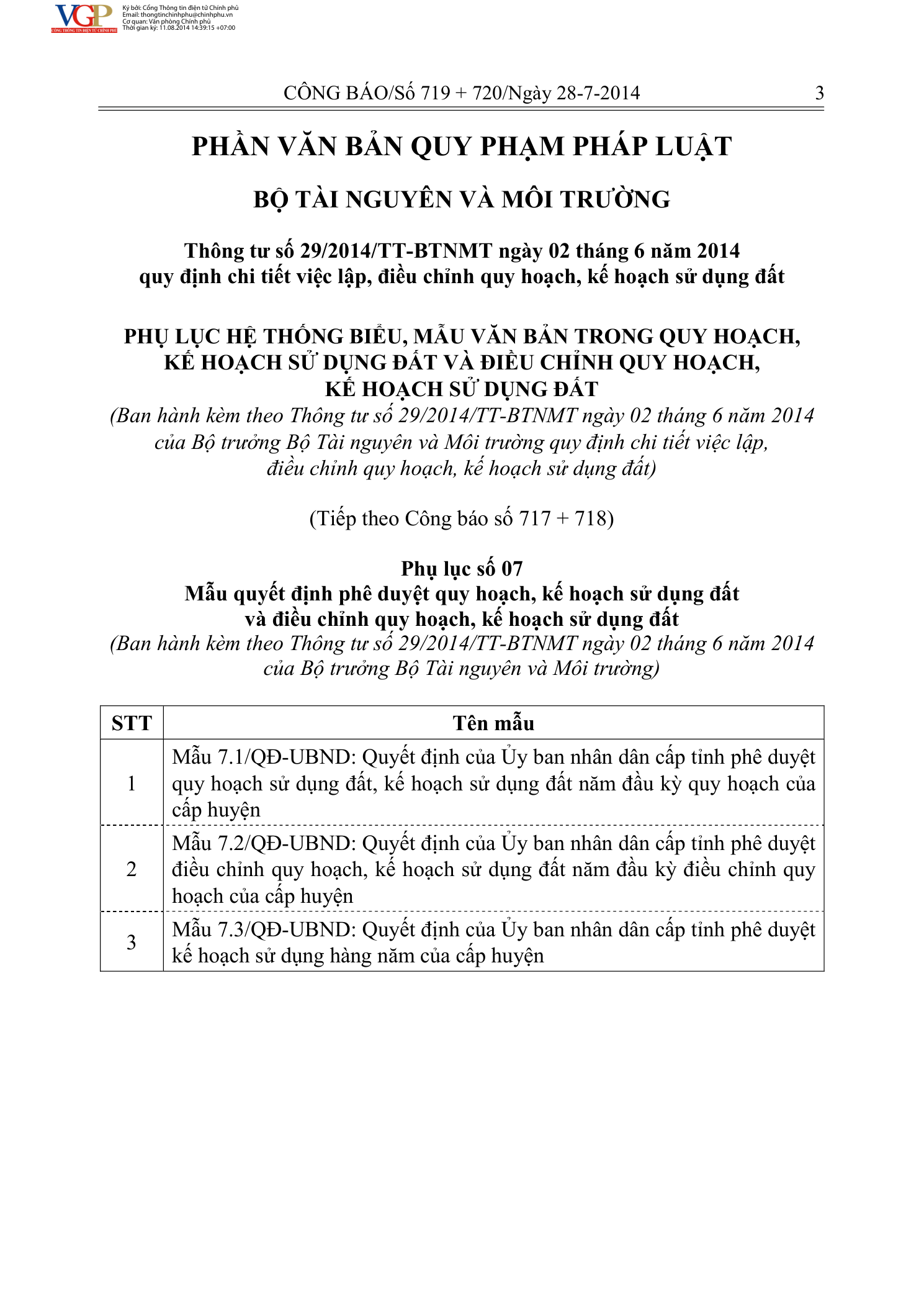 Trang 1 bản gốc 29/2014/TT-BTNMT