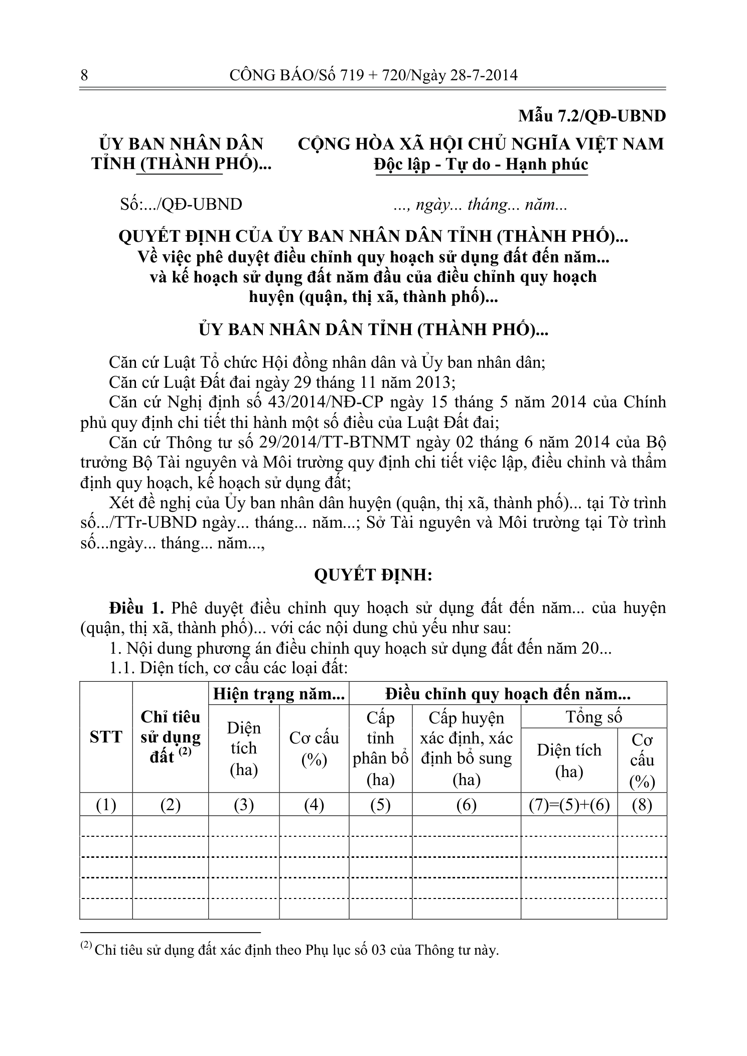 Trang 6 bản gốc 29/2014/TT-BTNMT