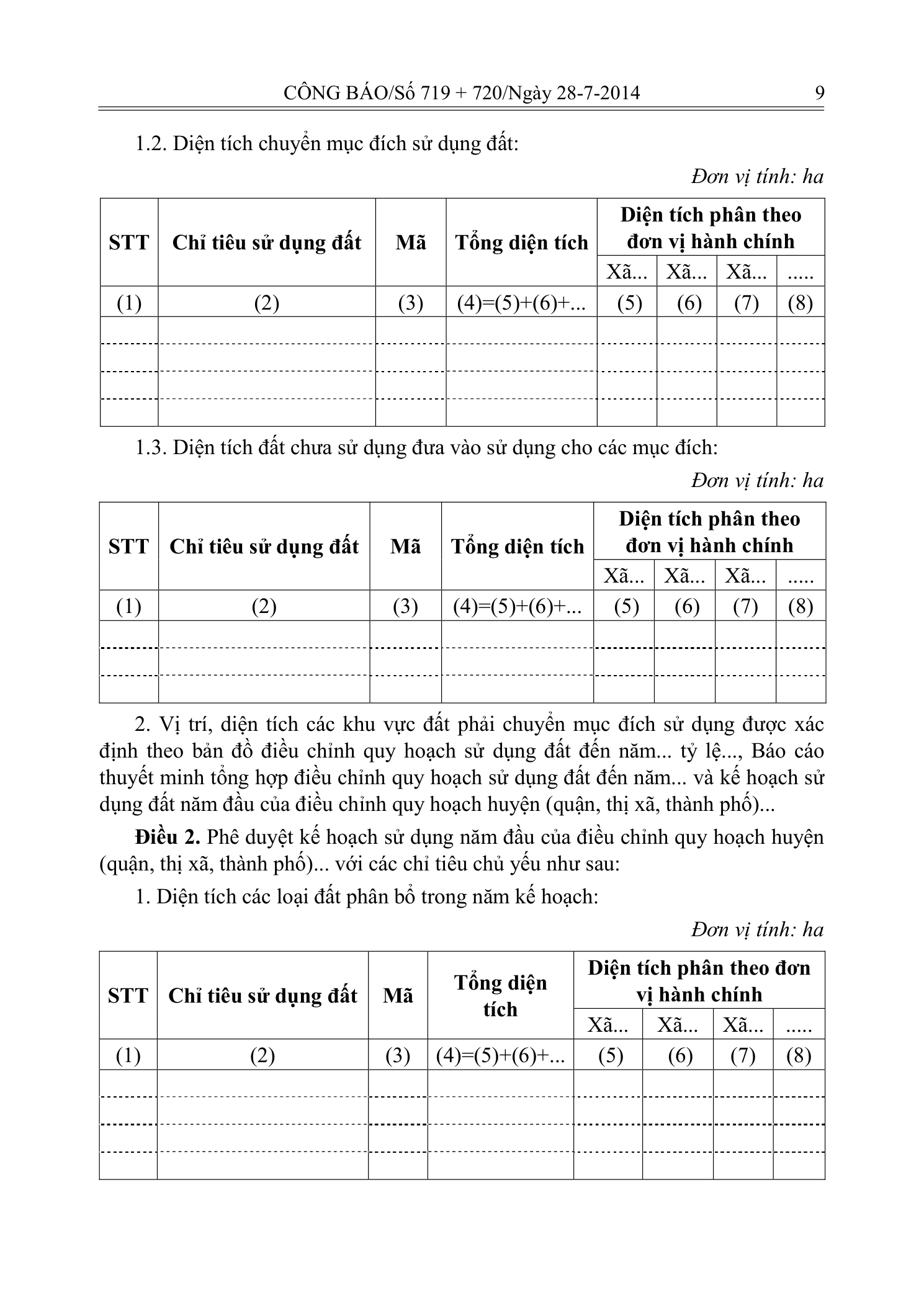 Trang 7 bản gốc 29/2014/TT-BTNMT