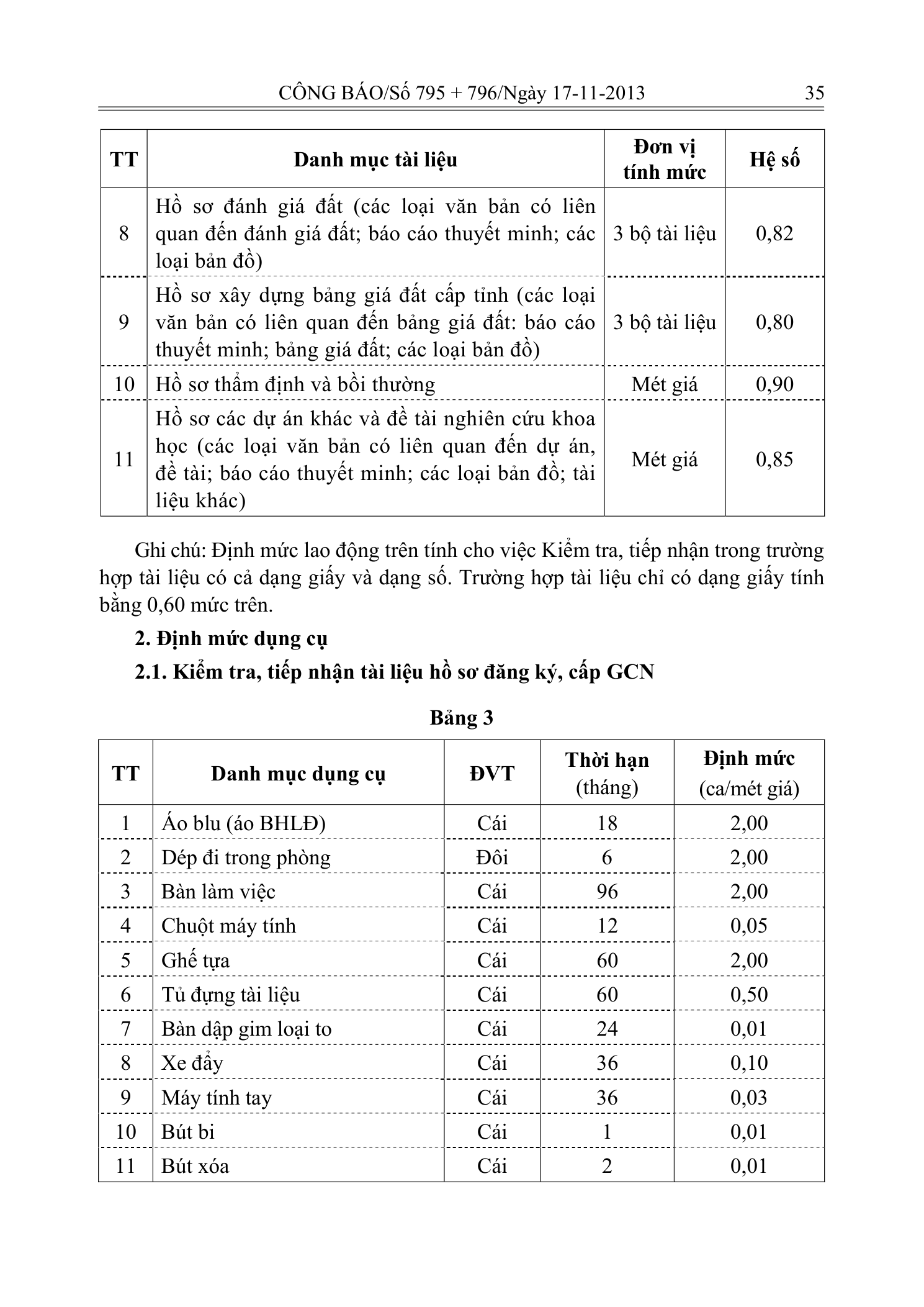 Trang 11 bản gốc 33/2013/TT-BTNMT