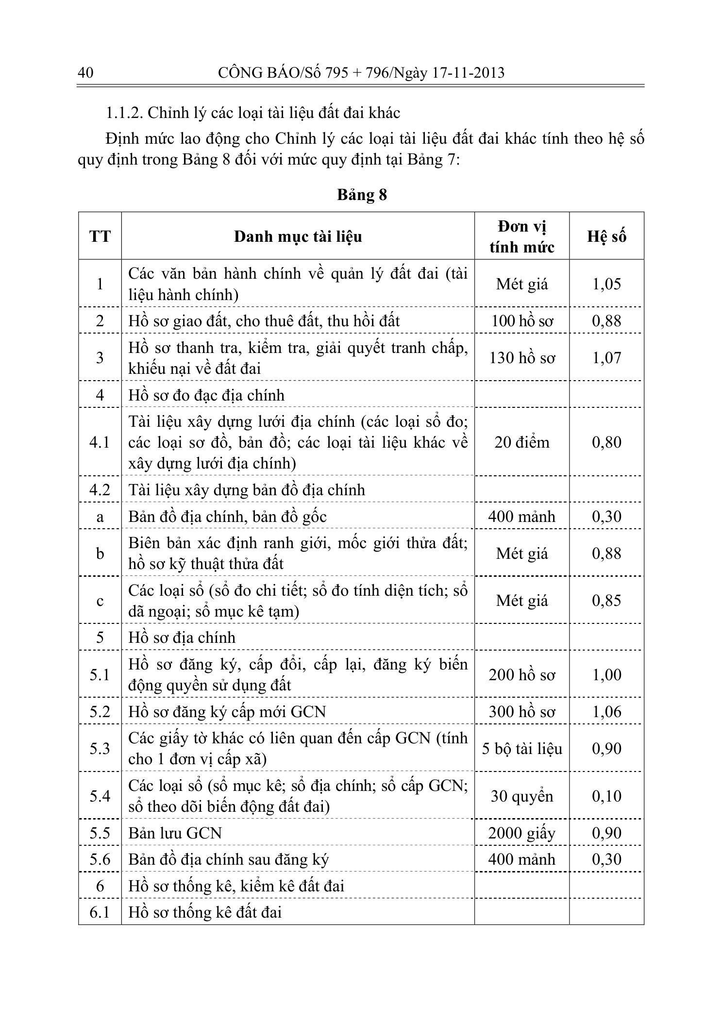 Trang 16 bản gốc 33/2013/TT-BTNMT