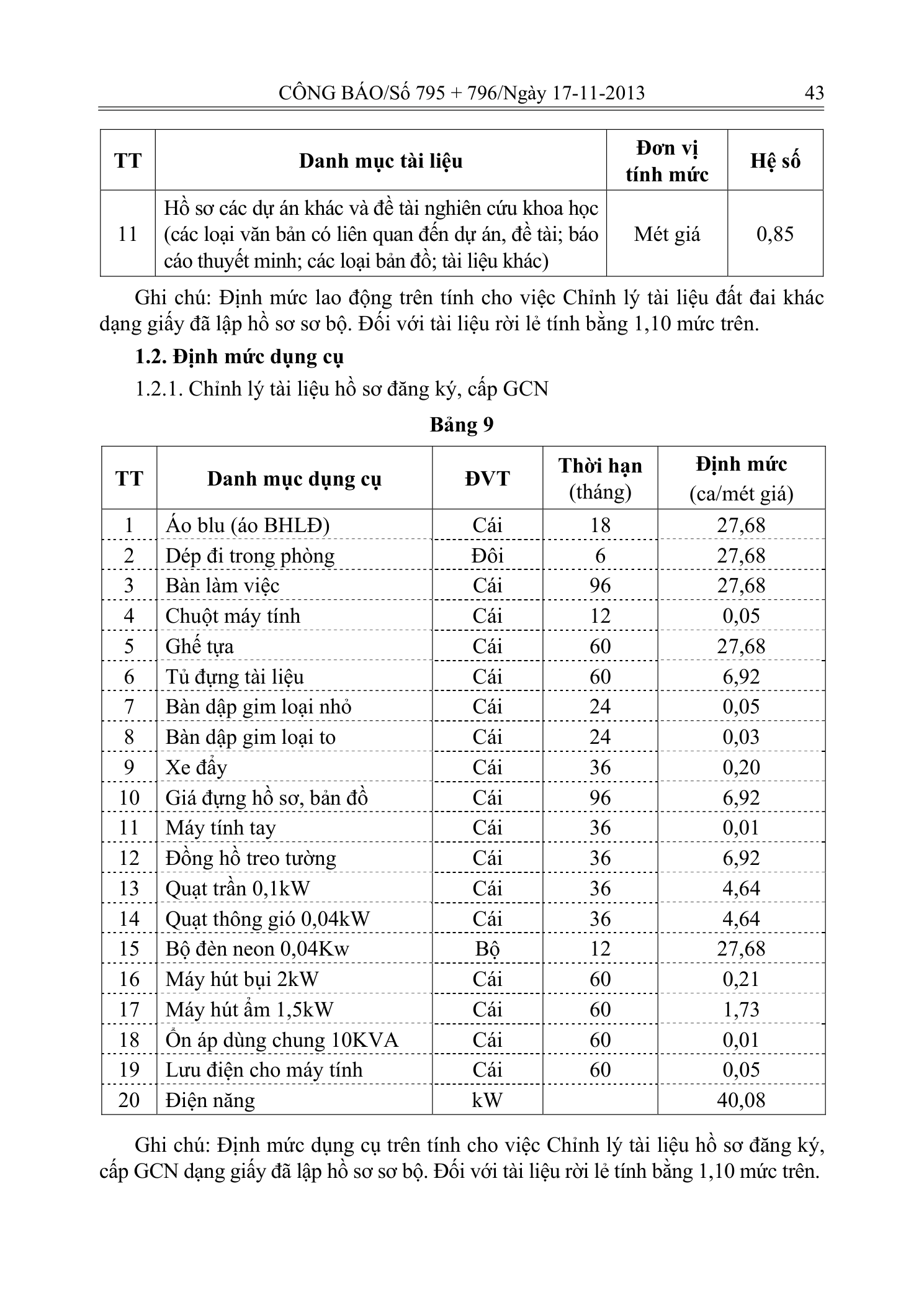 Trang 19 bản gốc 33/2013/TT-BTNMT