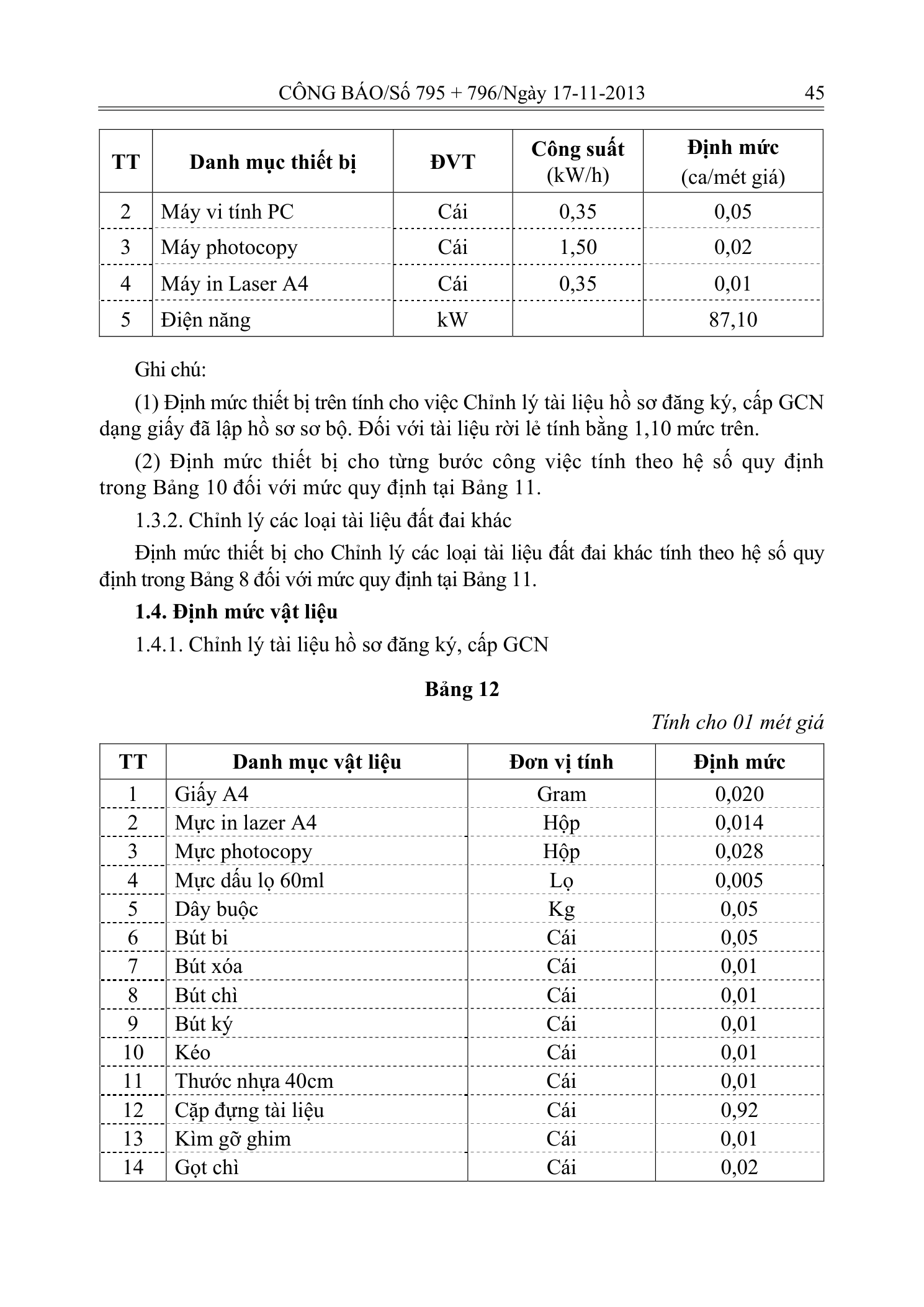 Trang 21 bản gốc 33/2013/TT-BTNMT