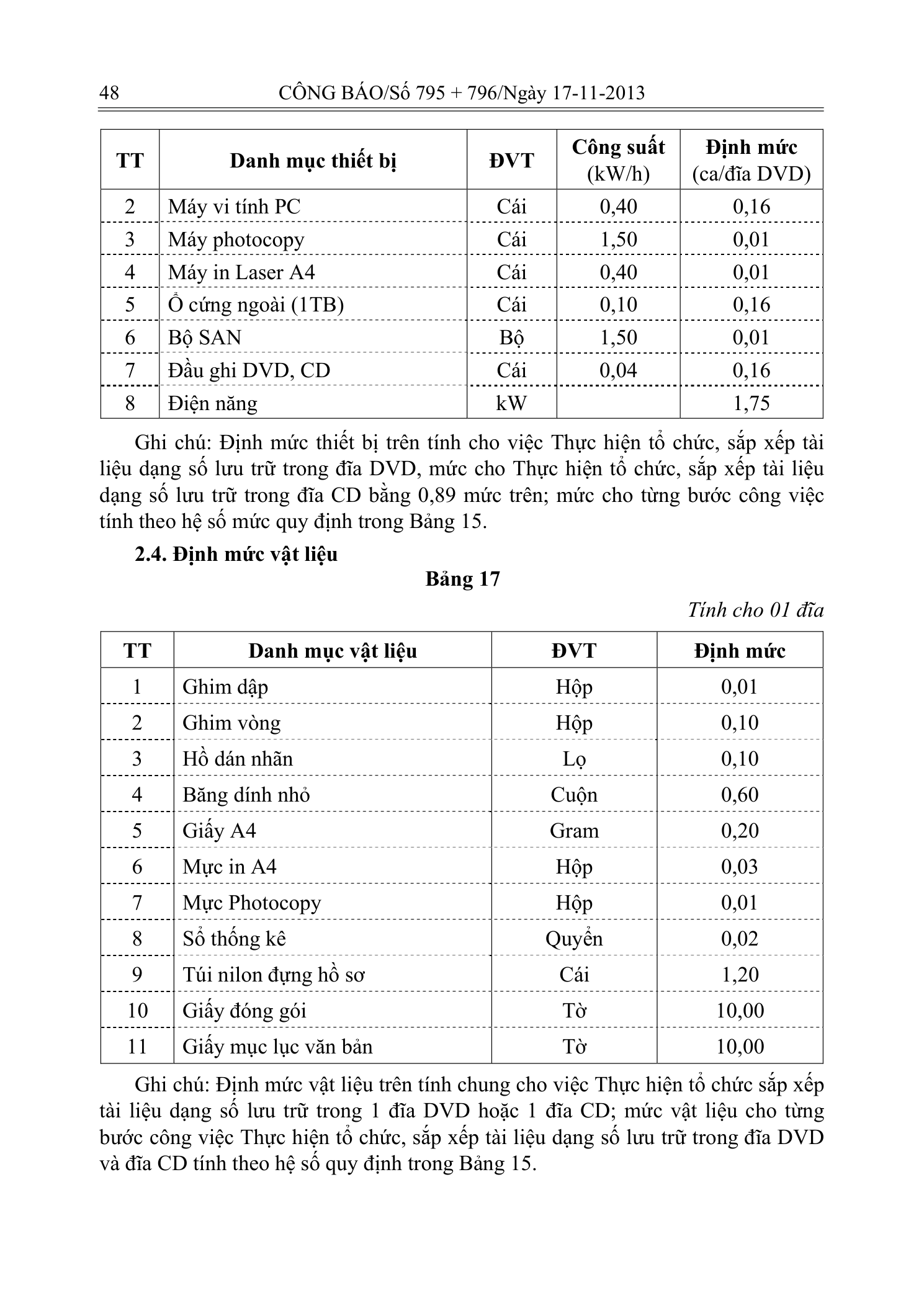 Trang 24 bản gốc 33/2013/TT-BTNMT