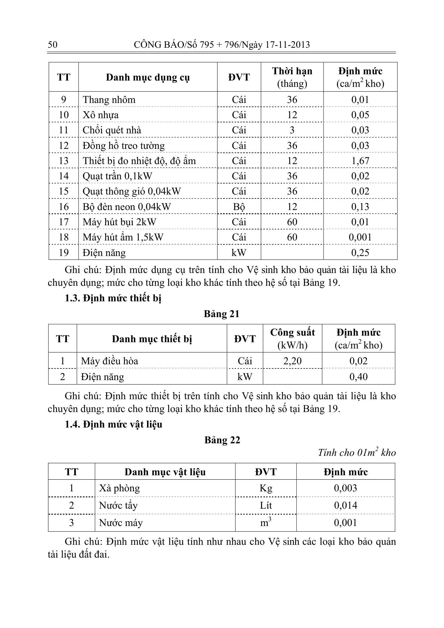 Trang 26 bản gốc 33/2013/TT-BTNMT