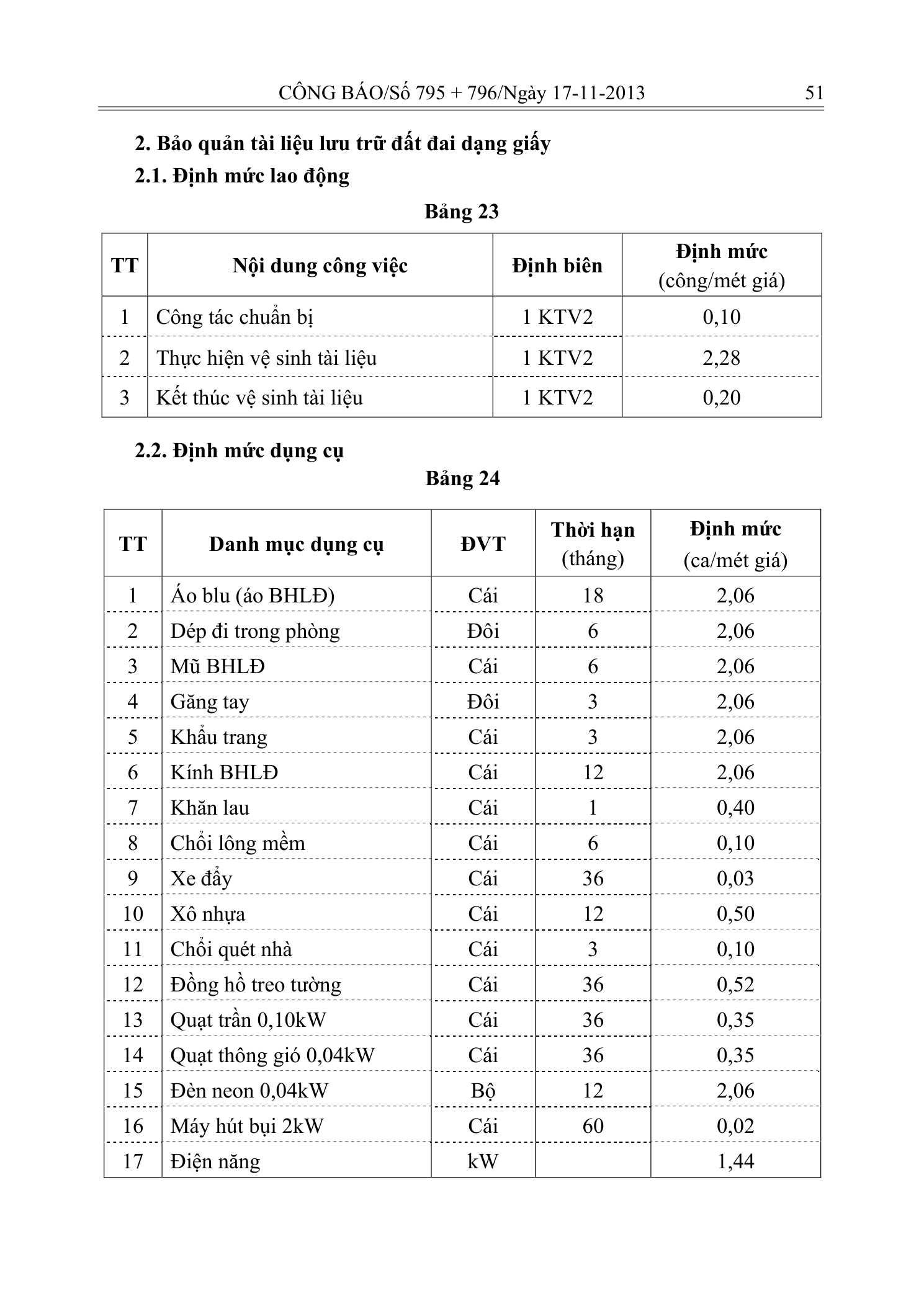 Trang 27 bản gốc 33/2013/TT-BTNMT
