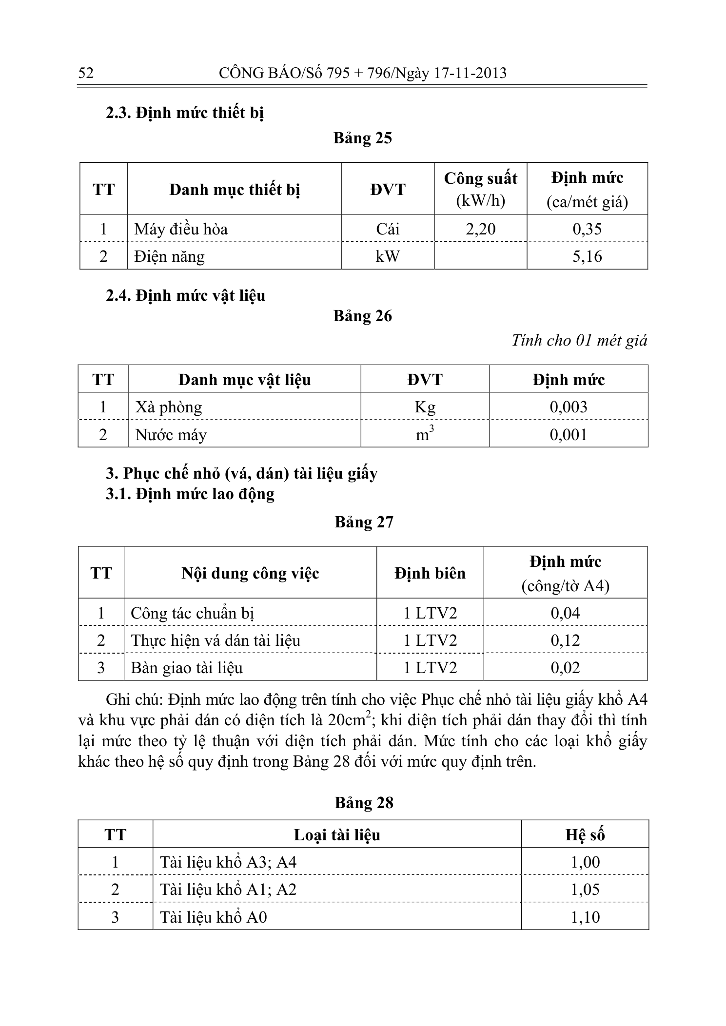 Trang 28 bản gốc 33/2013/TT-BTNMT