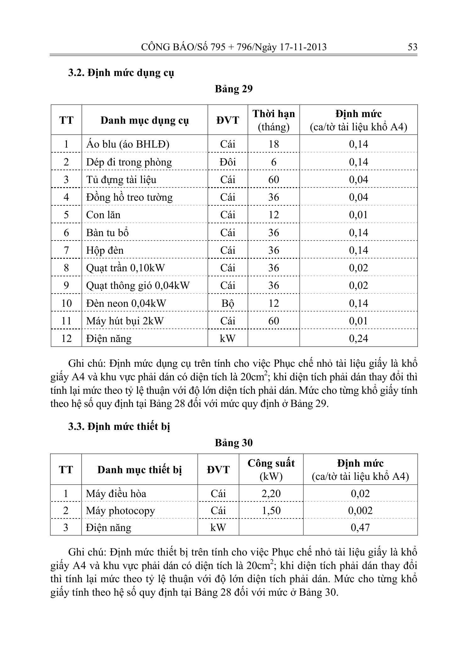 Trang 29 bản gốc 33/2013/TT-BTNMT