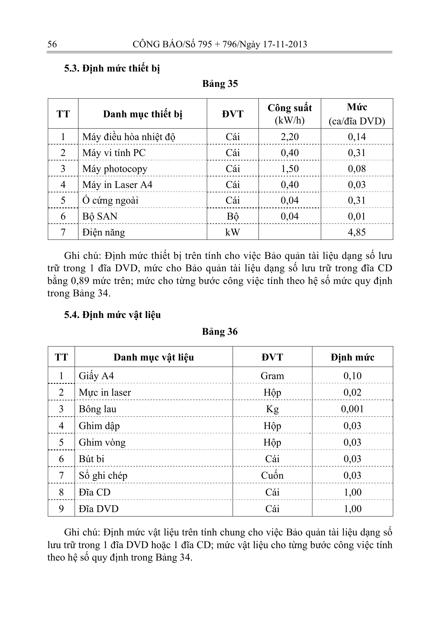 Trang 32 bản gốc 33/2013/TT-BTNMT