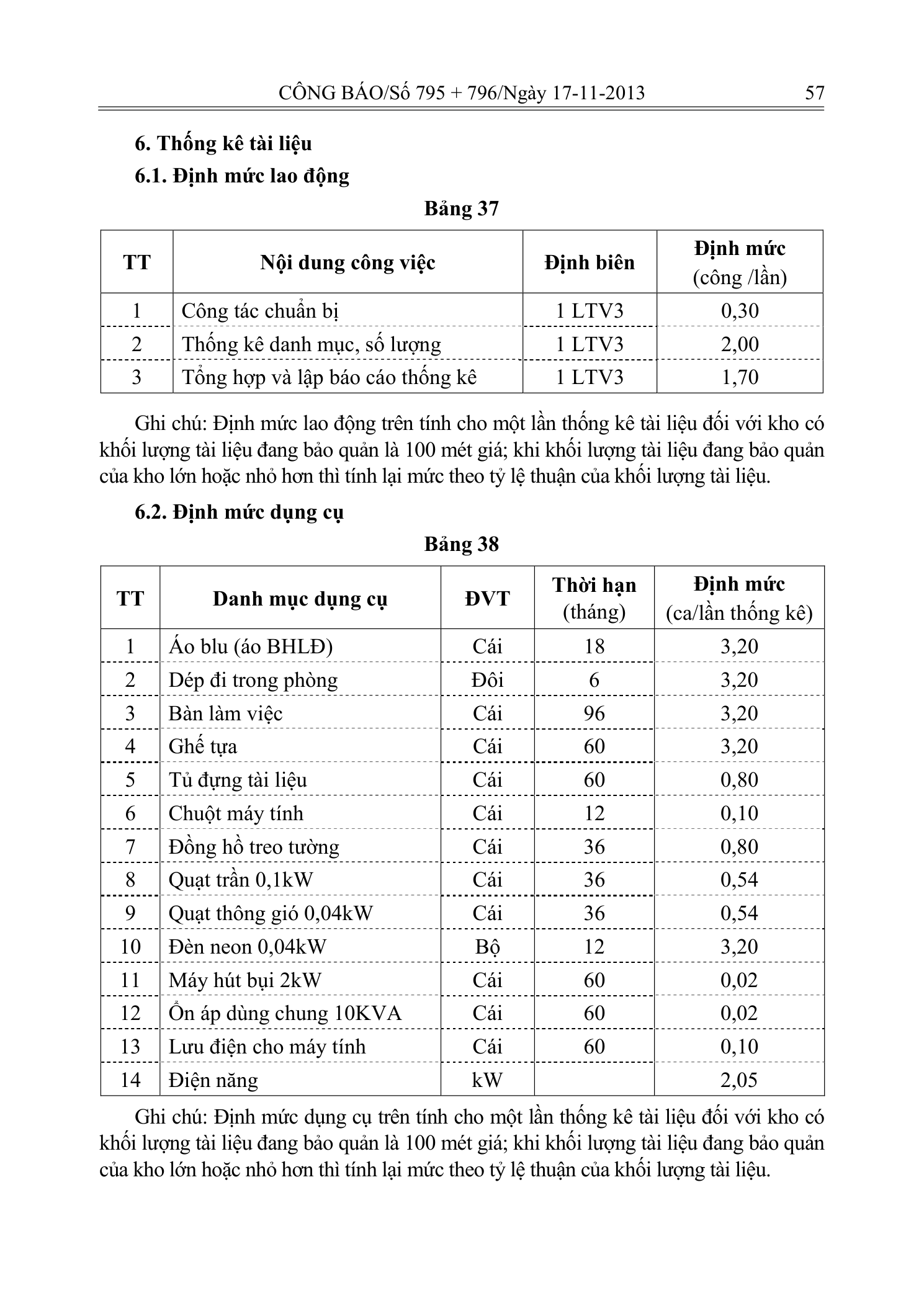 Trang 33 bản gốc 33/2013/TT-BTNMT