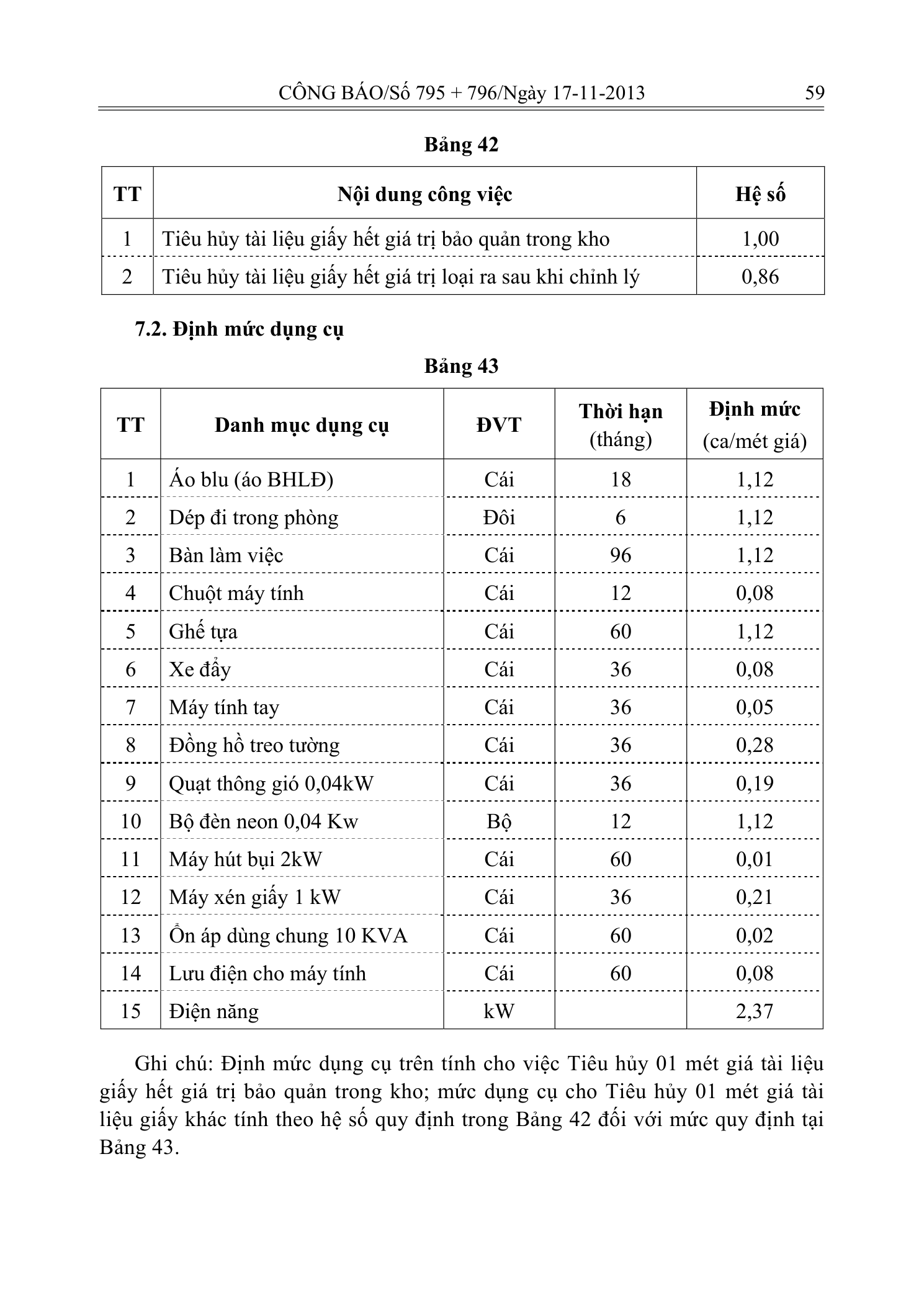 Trang 35 bản gốc 33/2013/TT-BTNMT