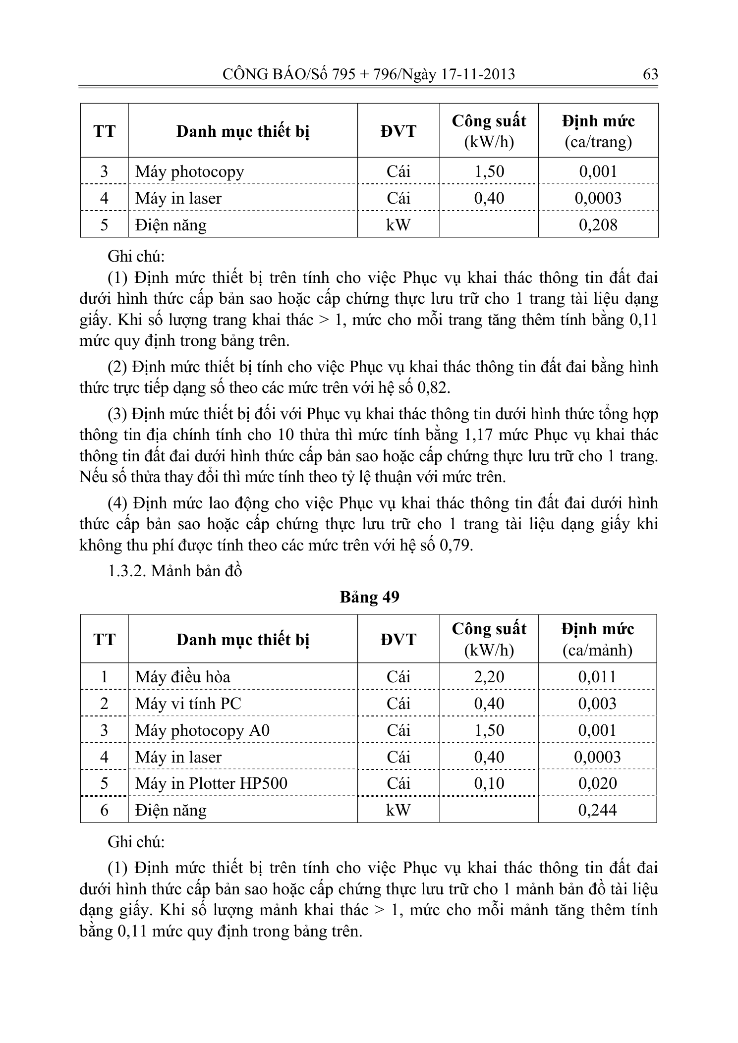 Trang 39 bản gốc 33/2013/TT-BTNMT