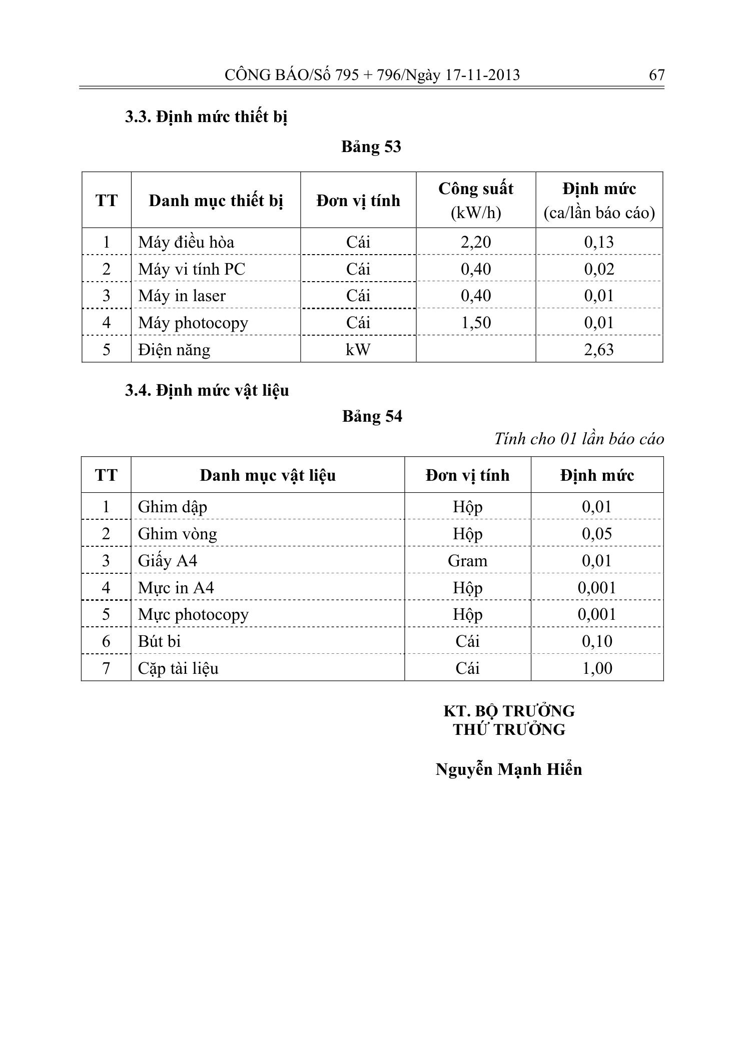 Trang 43 bản gốc 33/2013/TT-BTNMT