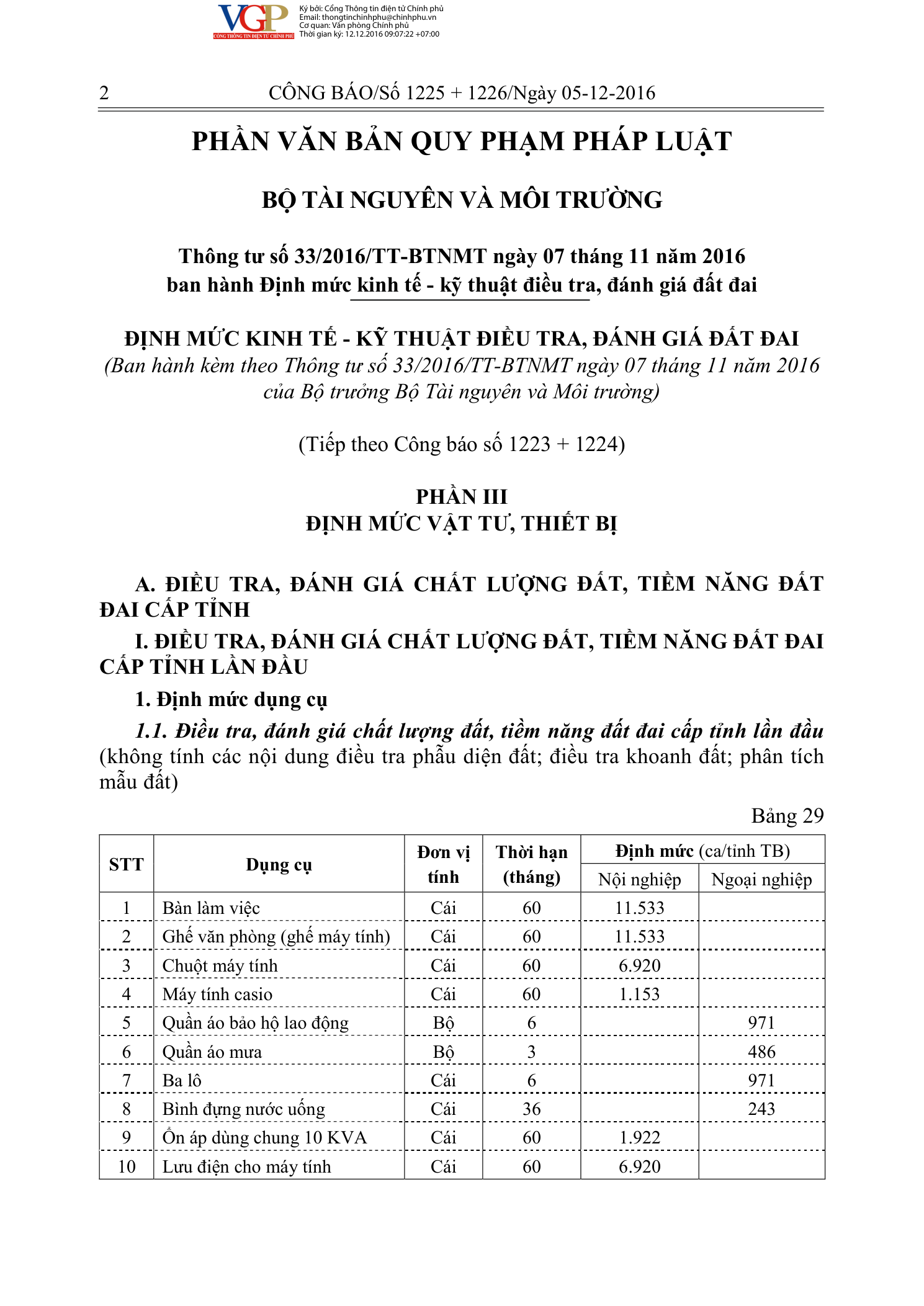 Trang 1 bản gốc 33/2016/TT-BTNMT