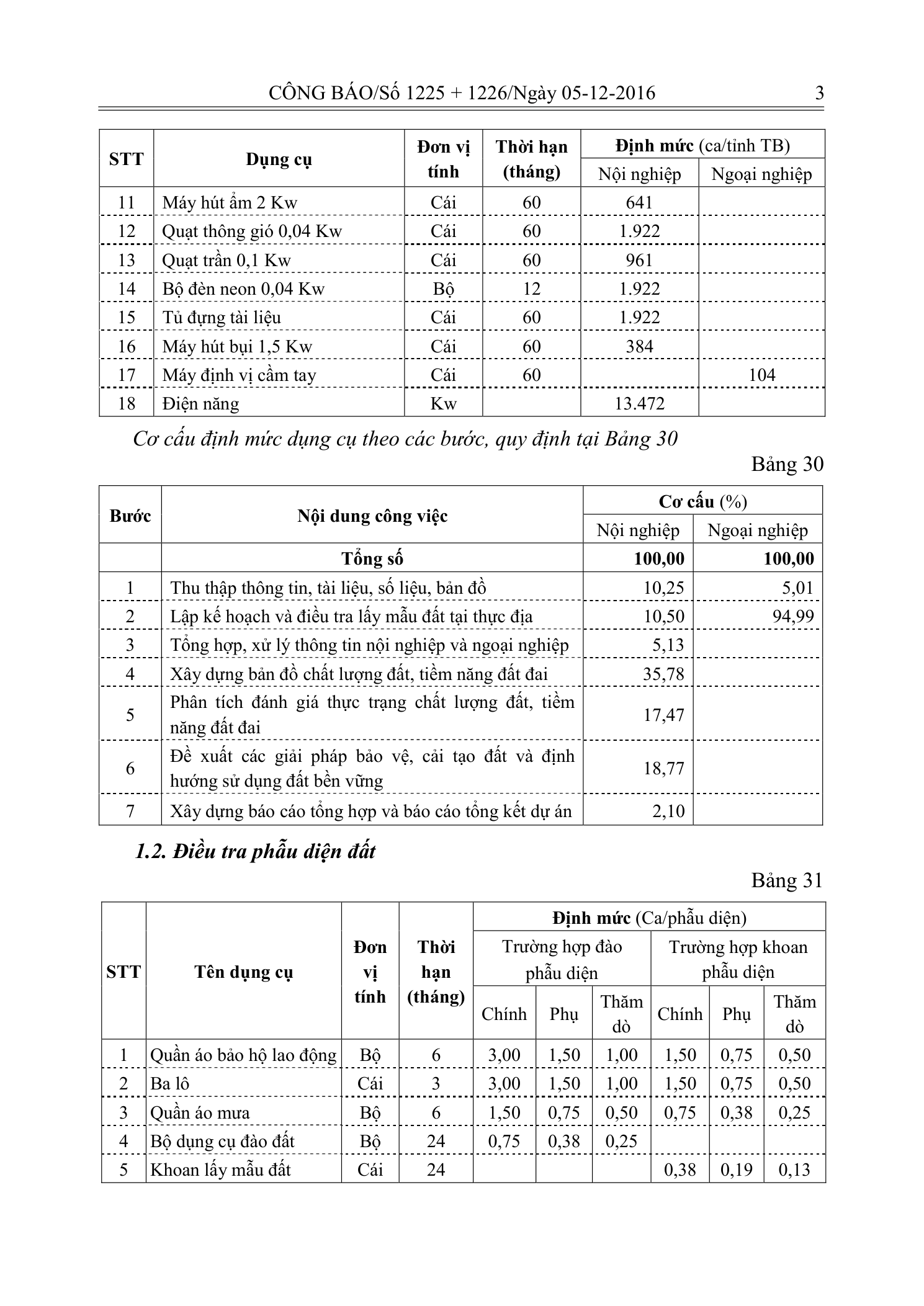 Trang 2 bản gốc 33/2016/TT-BTNMT