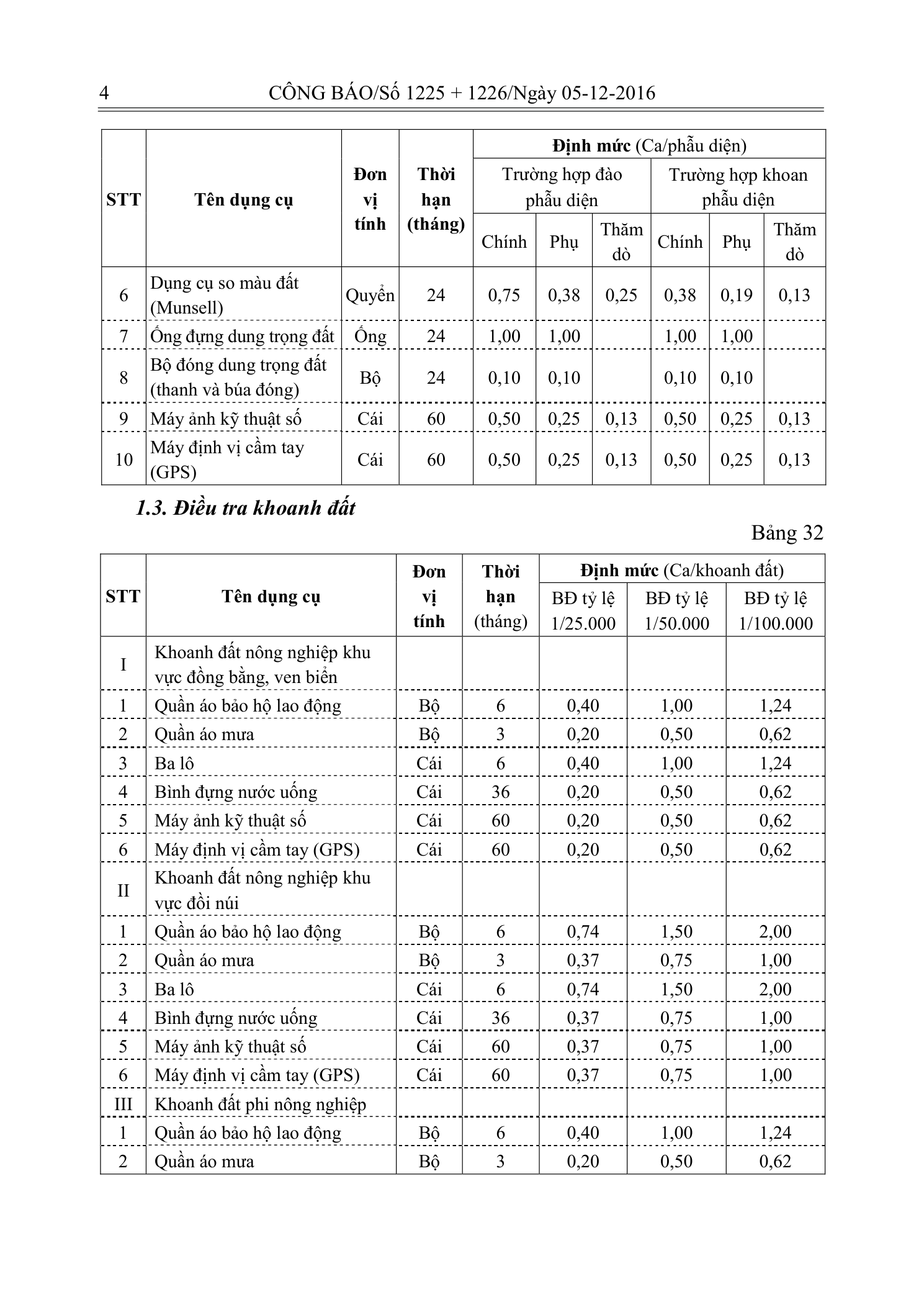 Trang 3 bản gốc 33/2016/TT-BTNMT