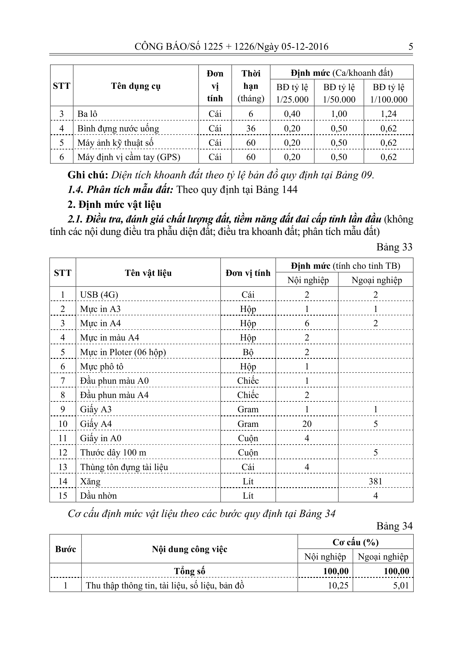 Trang 4 bản gốc 33/2016/TT-BTNMT