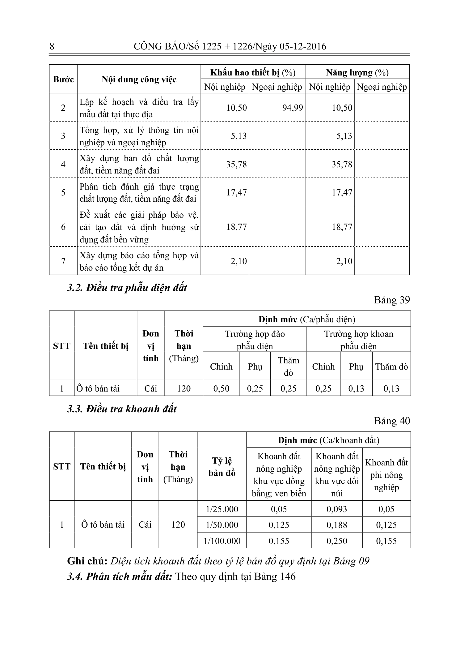 Trang 7 bản gốc 33/2016/TT-BTNMT