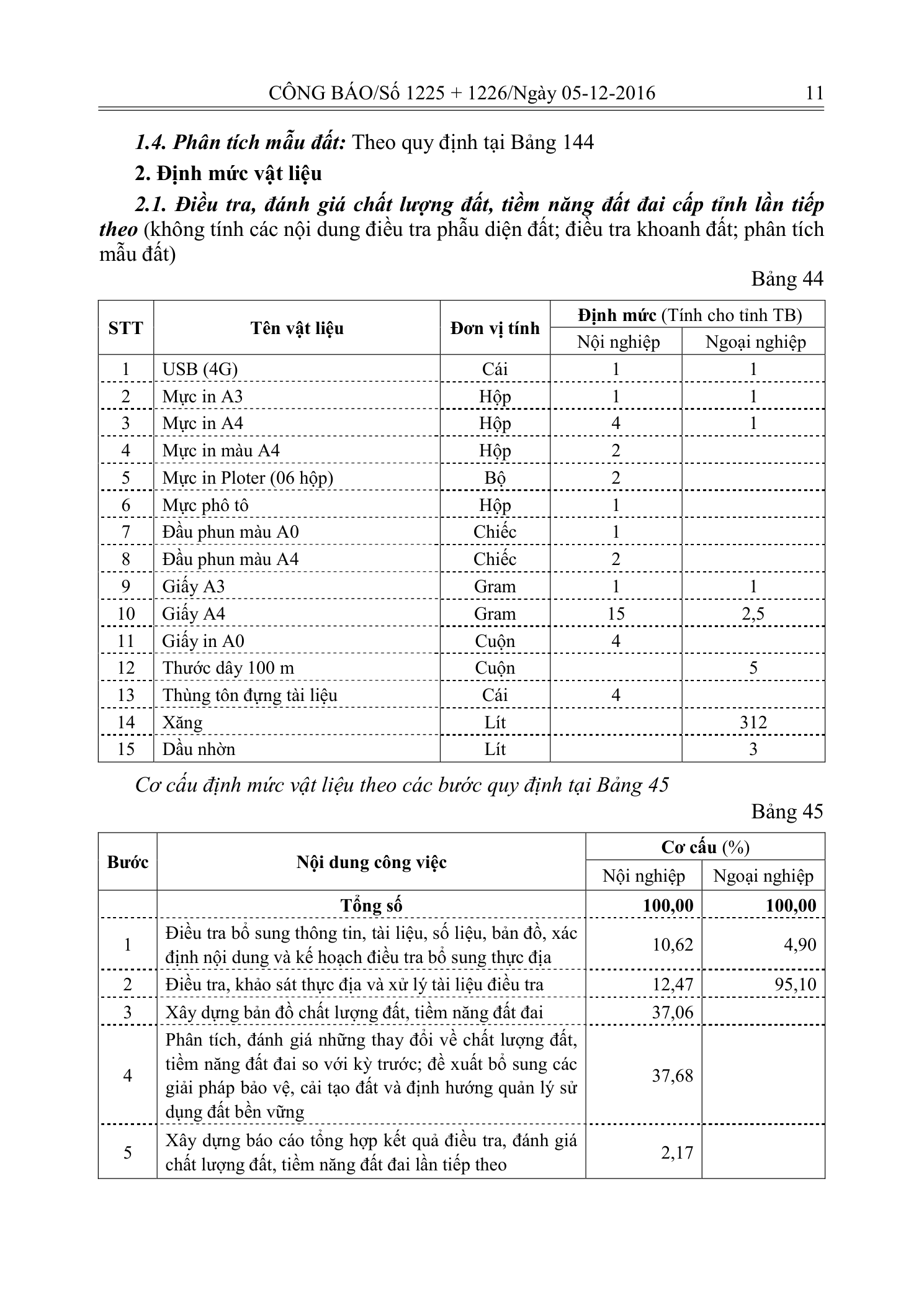 Trang 10 bản gốc 33/2016/TT-BTNMT