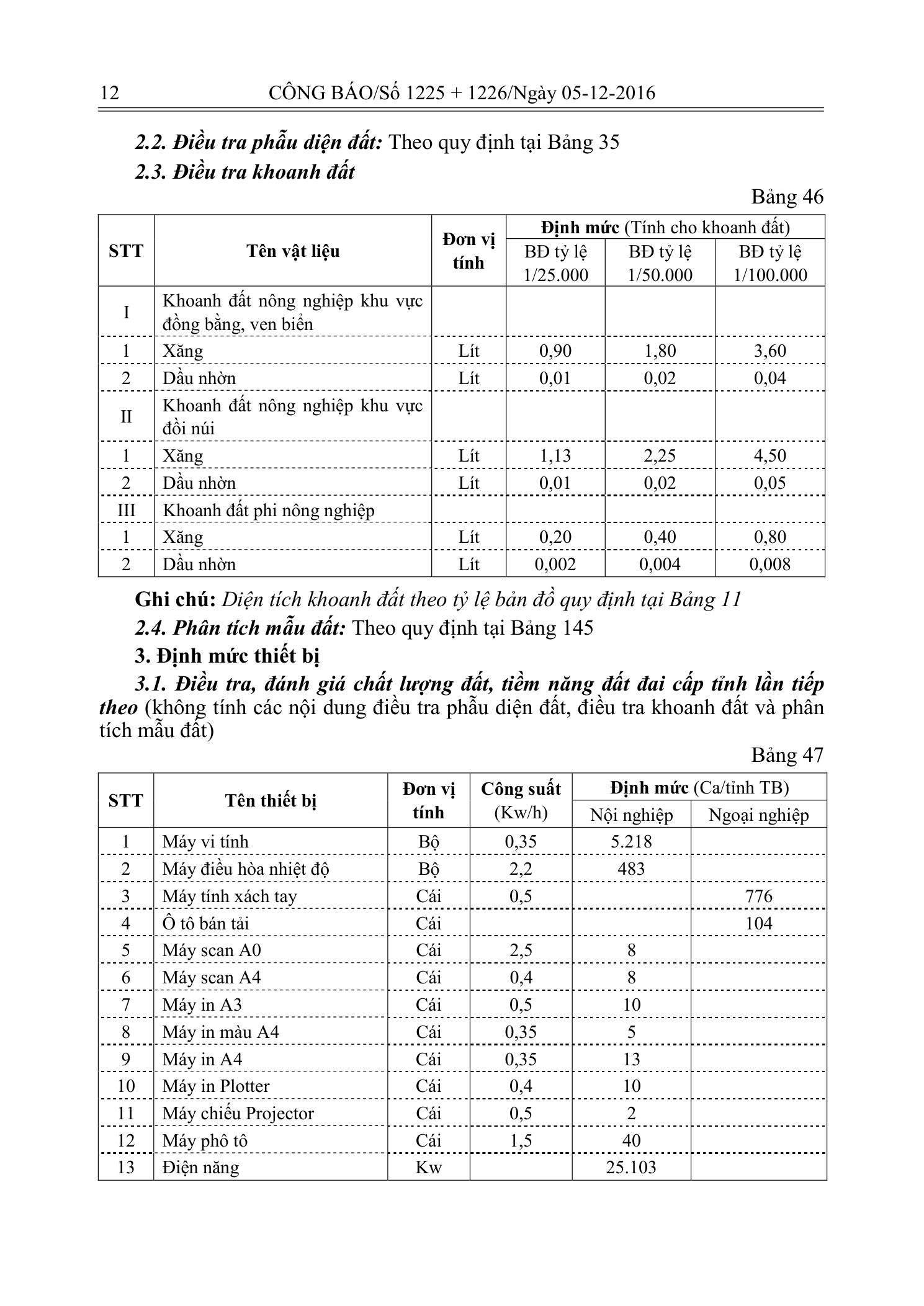 Trang 11 bản gốc 33/2016/TT-BTNMT