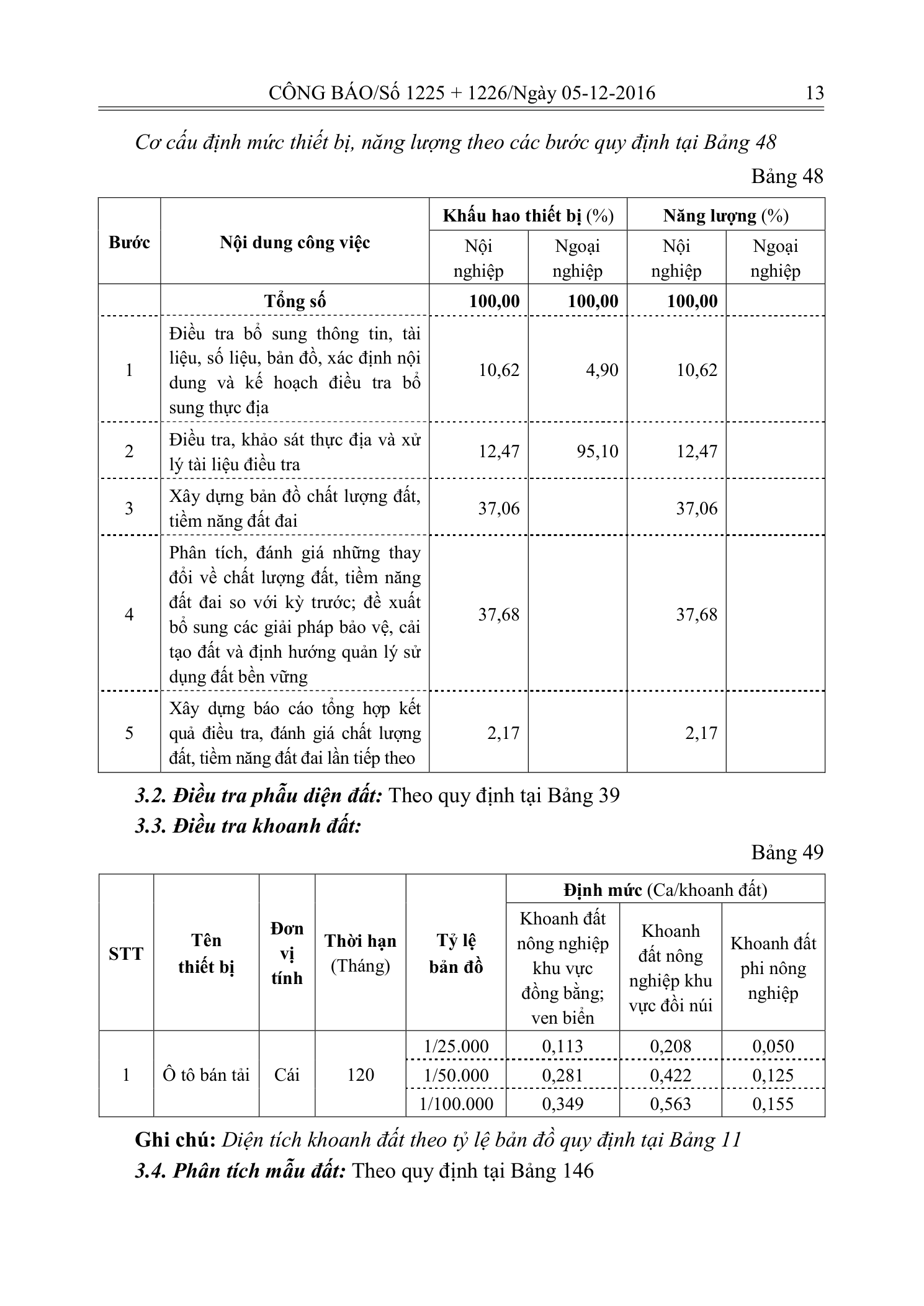 Trang 12 bản gốc 33/2016/TT-BTNMT