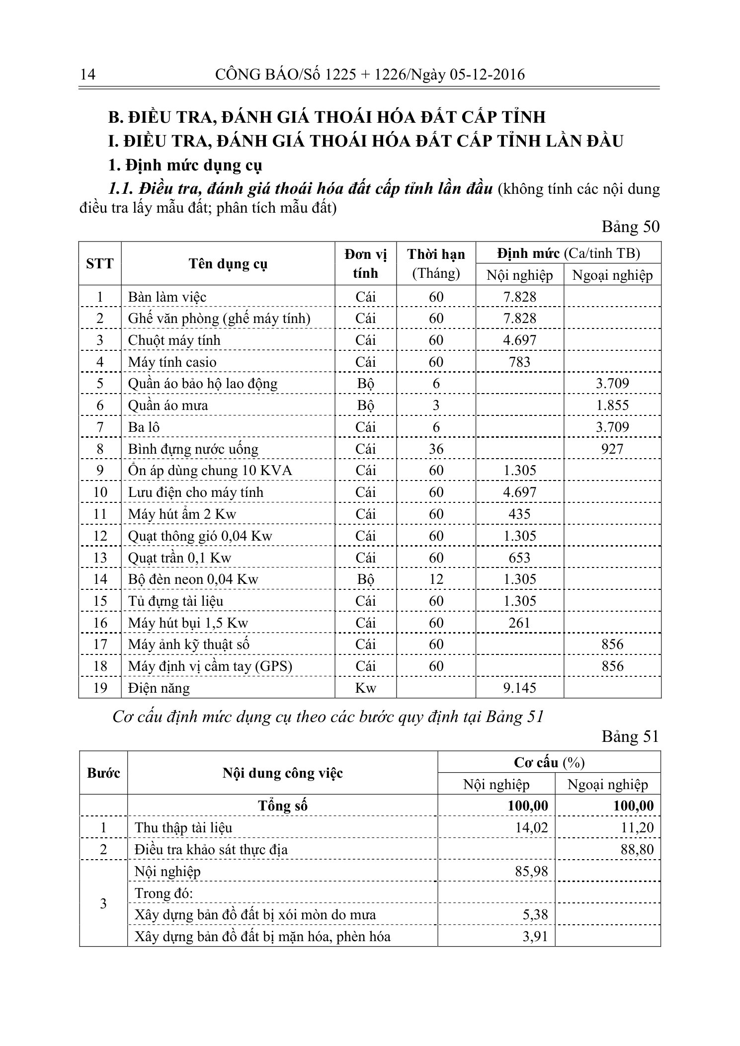 Trang 13 bản gốc 33/2016/TT-BTNMT
