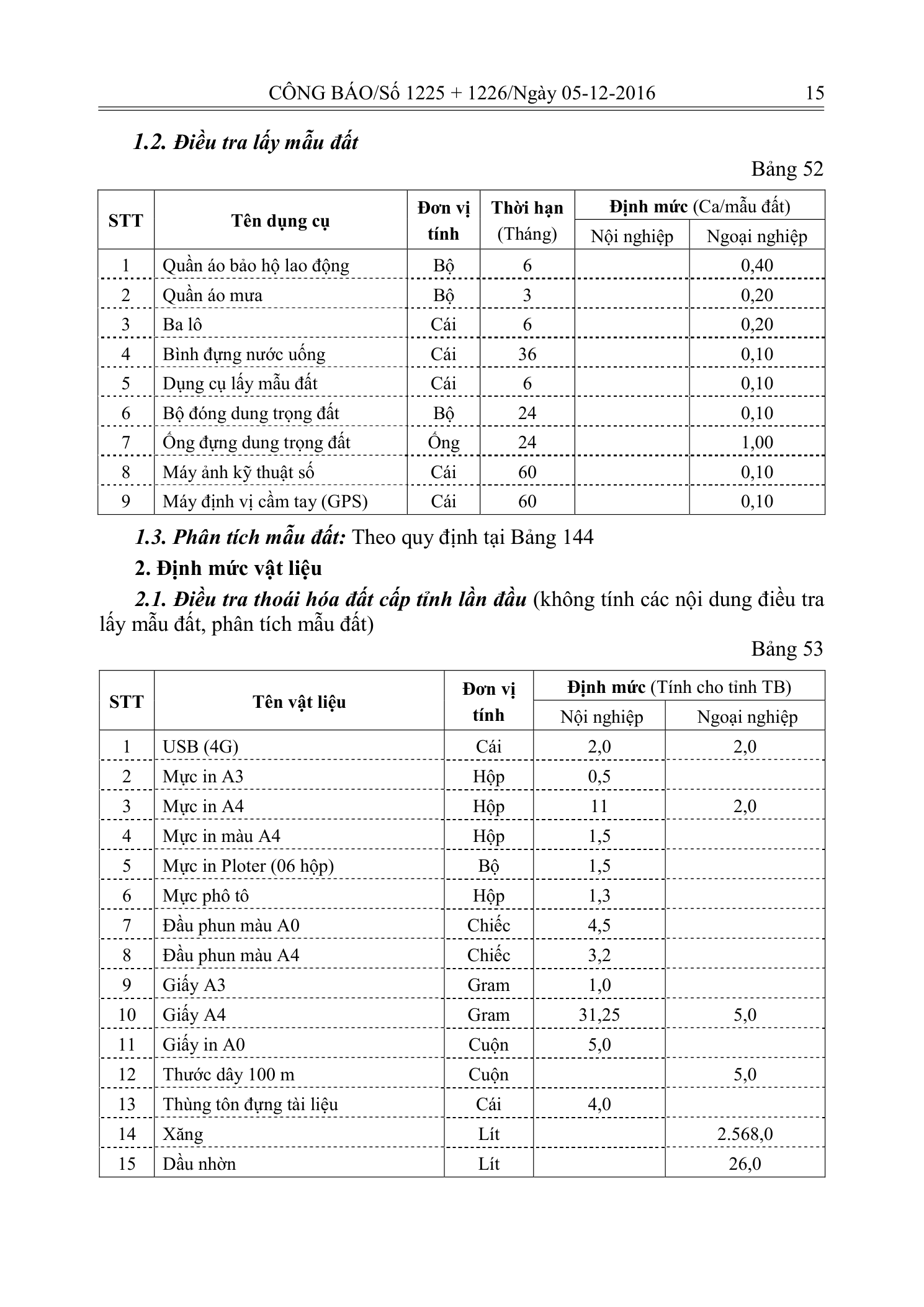 Trang 14 bản gốc 33/2016/TT-BTNMT