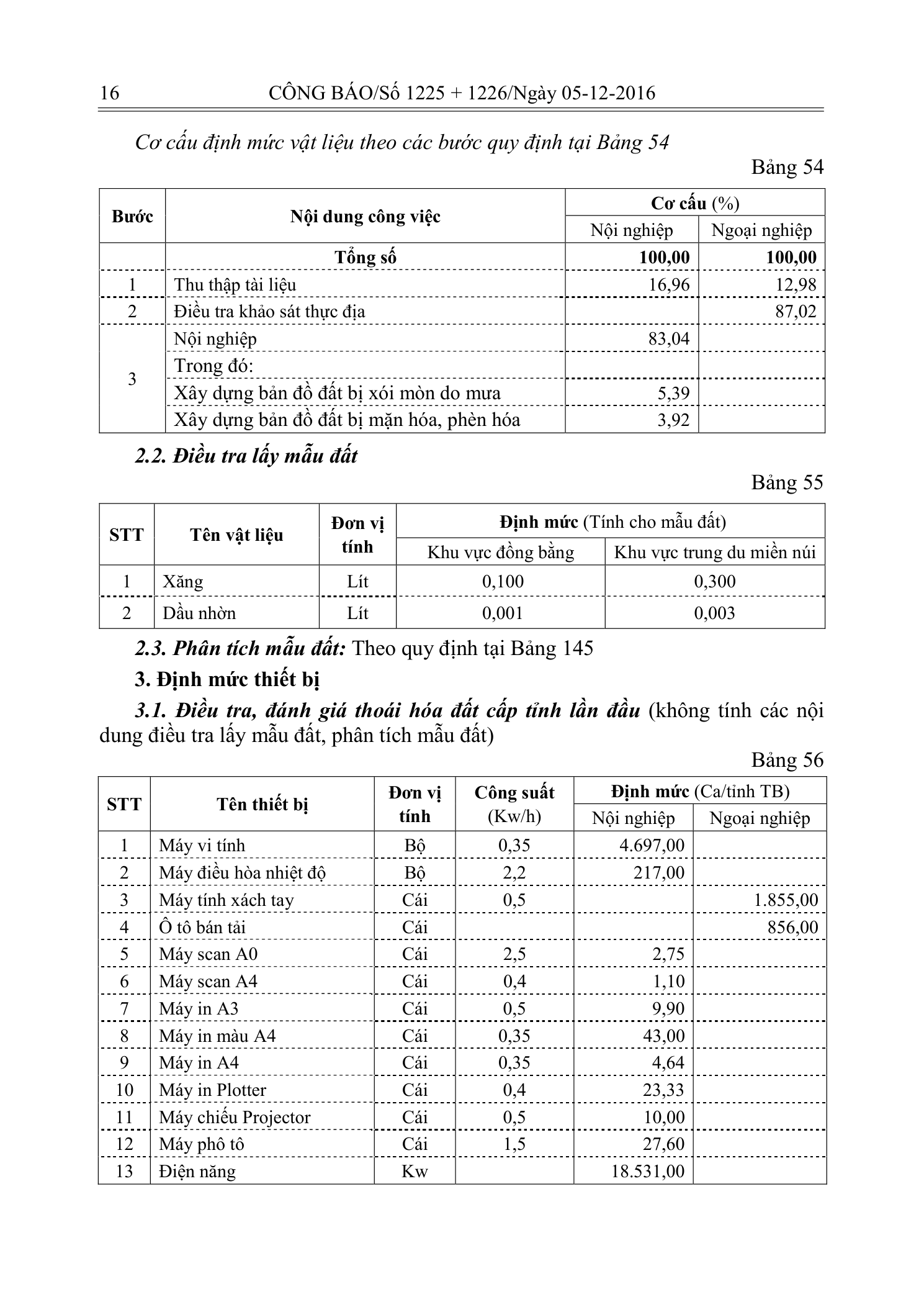 Trang 15 bản gốc 33/2016/TT-BTNMT