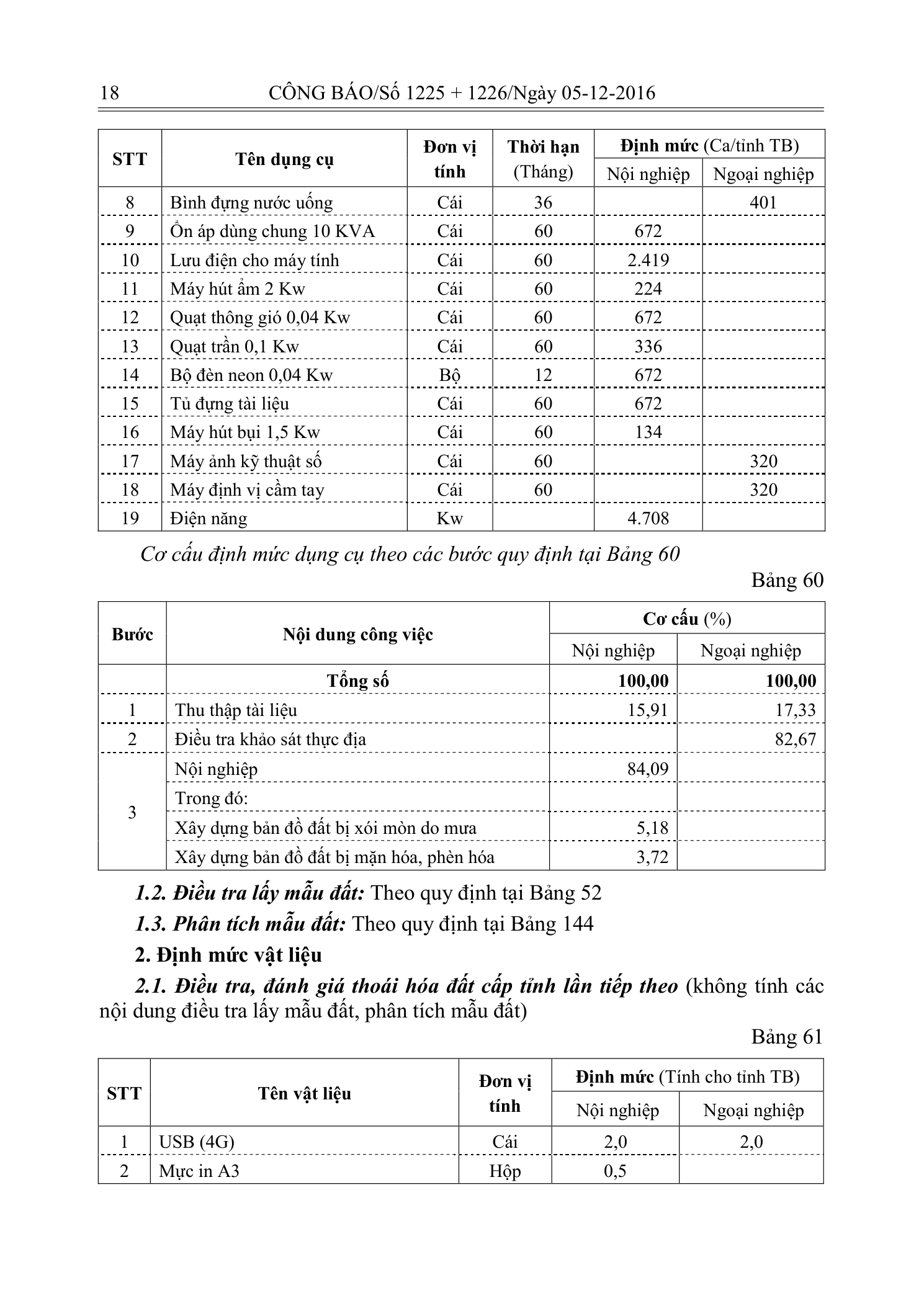 Trang 17 bản gốc 33/2016/TT-BTNMT