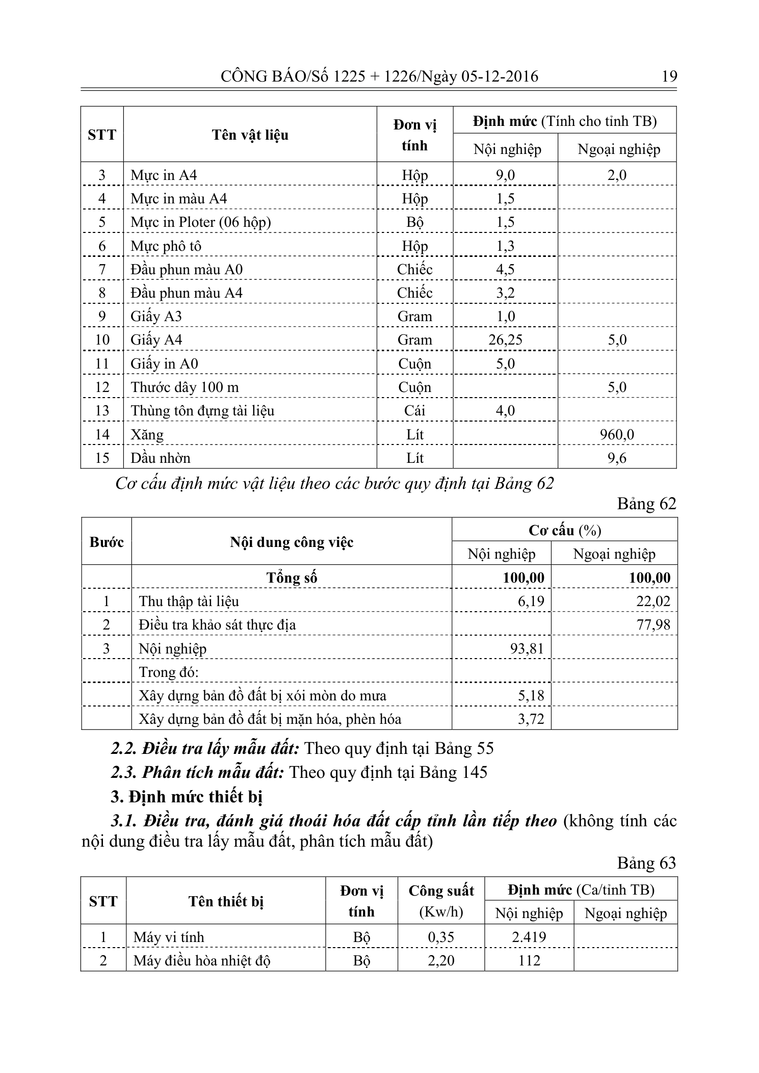 Trang 18 bản gốc 33/2016/TT-BTNMT