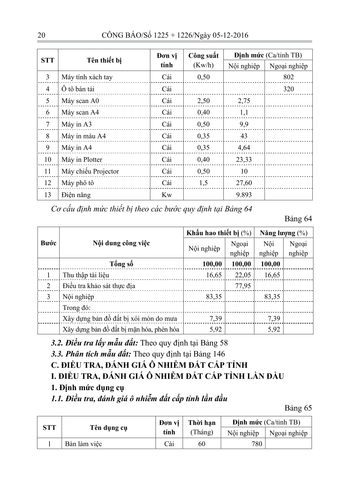 Trang 19 bản gốc 33/2016/TT-BTNMT