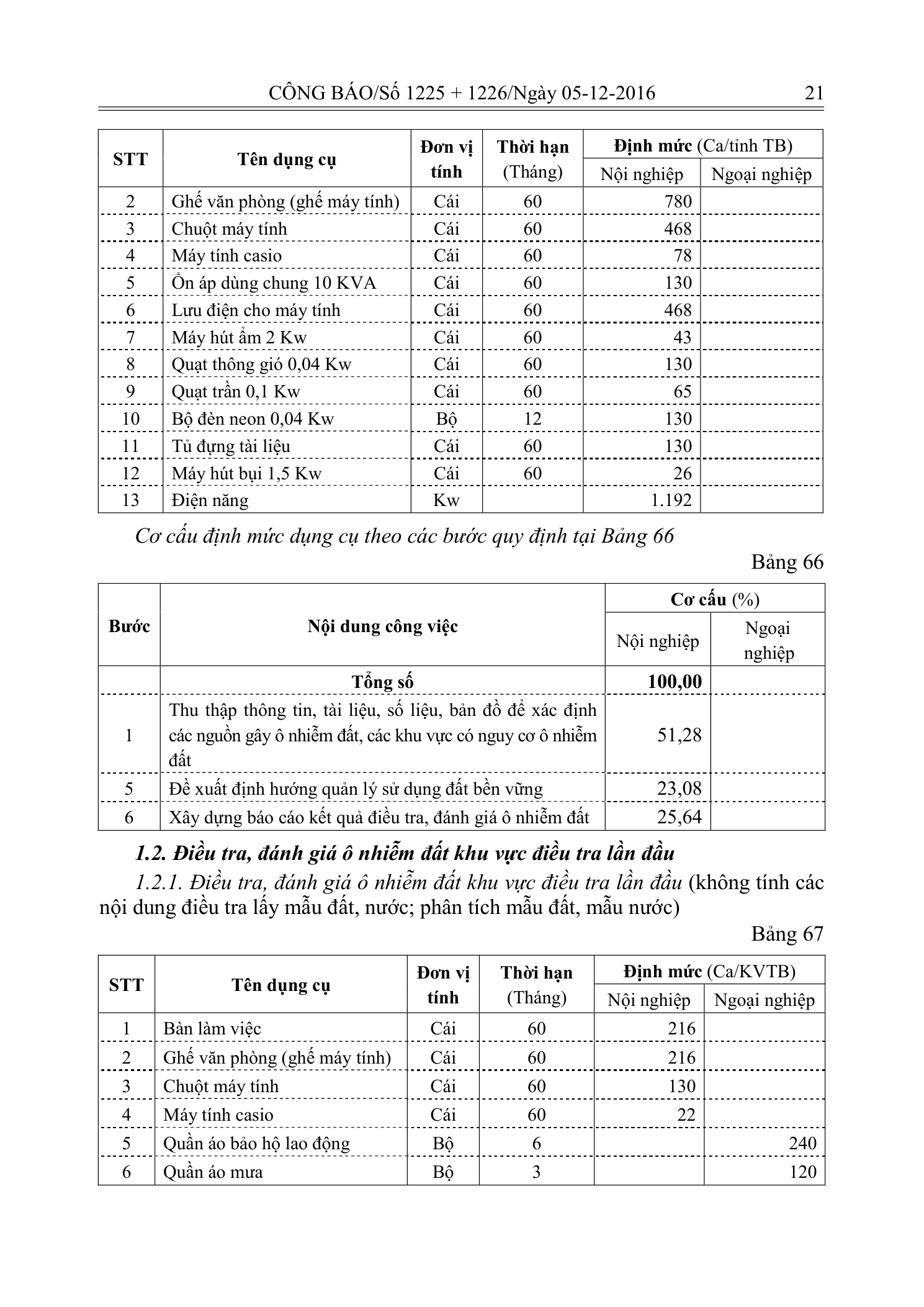 Trang 20 bản gốc 33/2016/TT-BTNMT