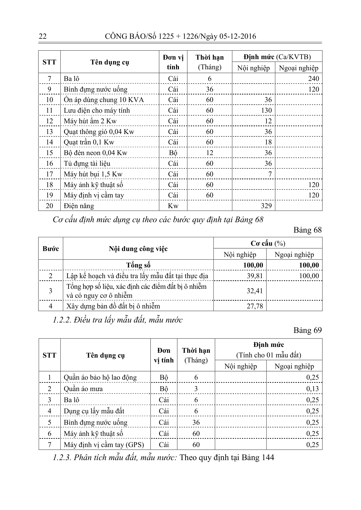 Trang 21 bản gốc 33/2016/TT-BTNMT