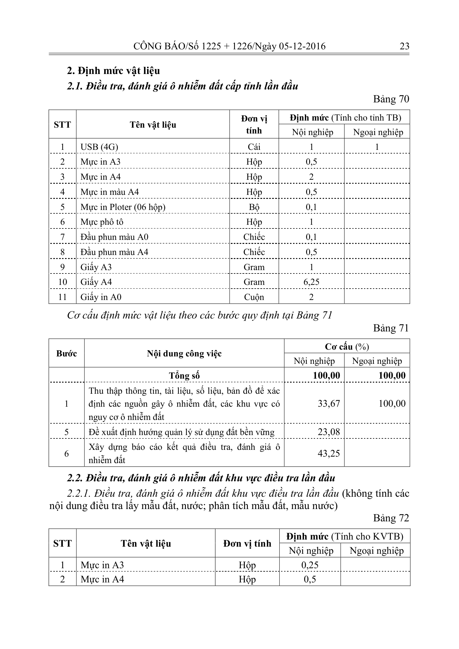Trang 22 bản gốc 33/2016/TT-BTNMT